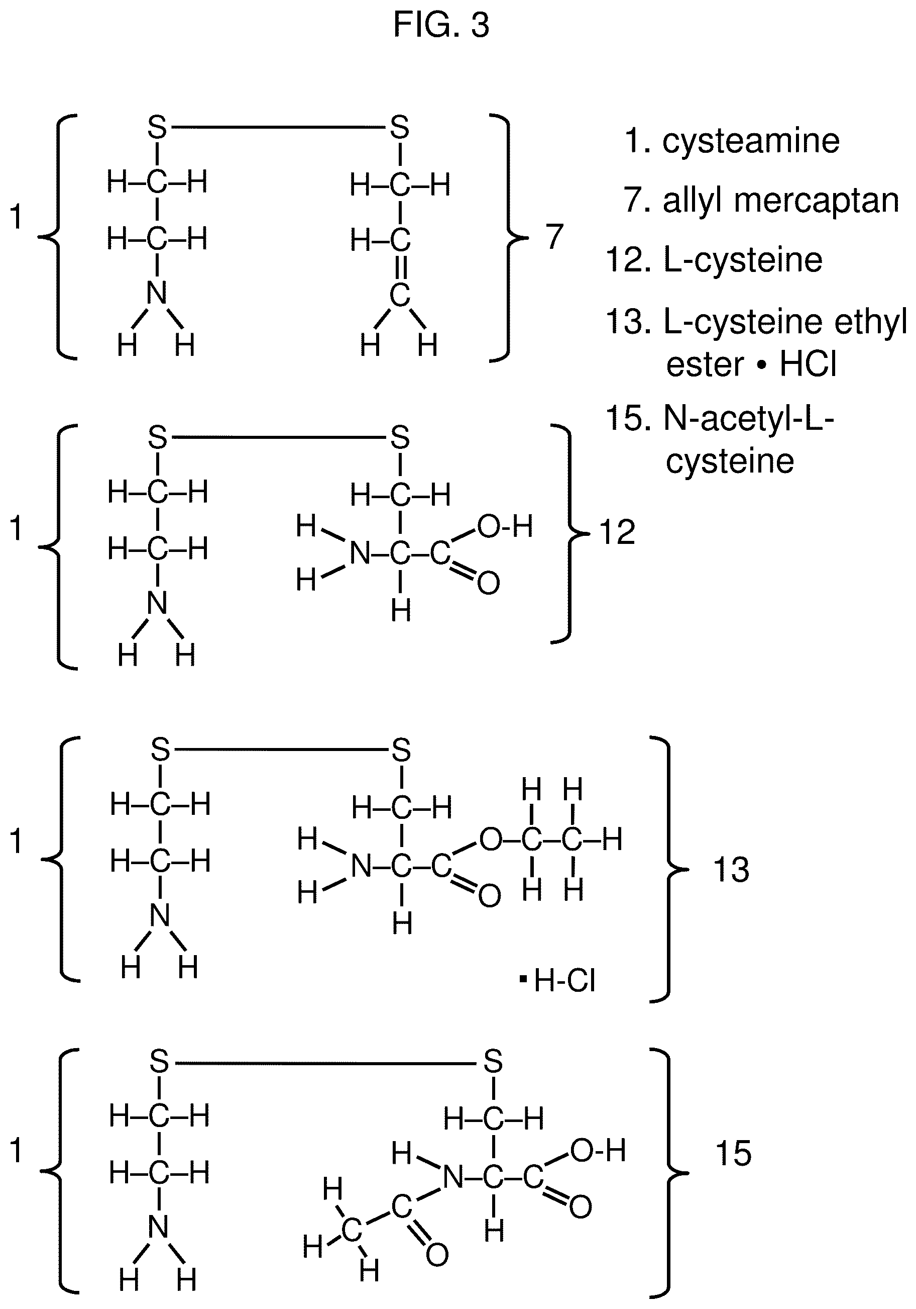 Patent US12569456 Figure 3 – Methods for the treatment of cysteamine sensitive disorders