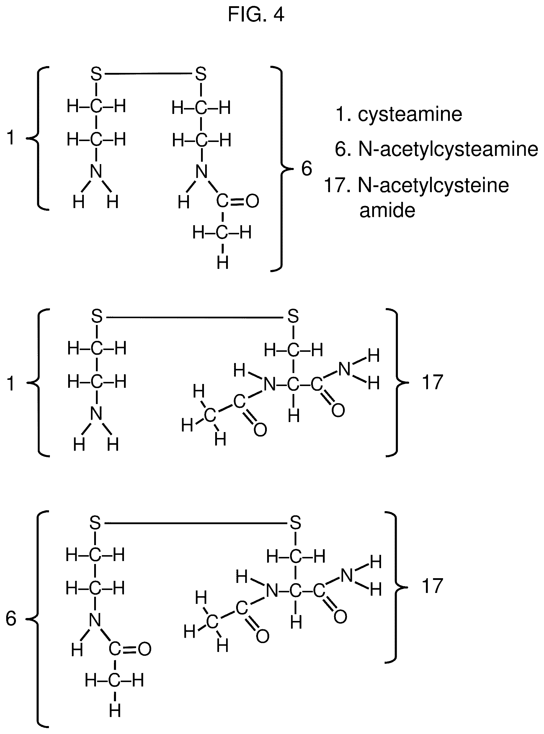 Patent US12569456 Figure 4 – Methods for the treatment of cysteamine sensitive disorders