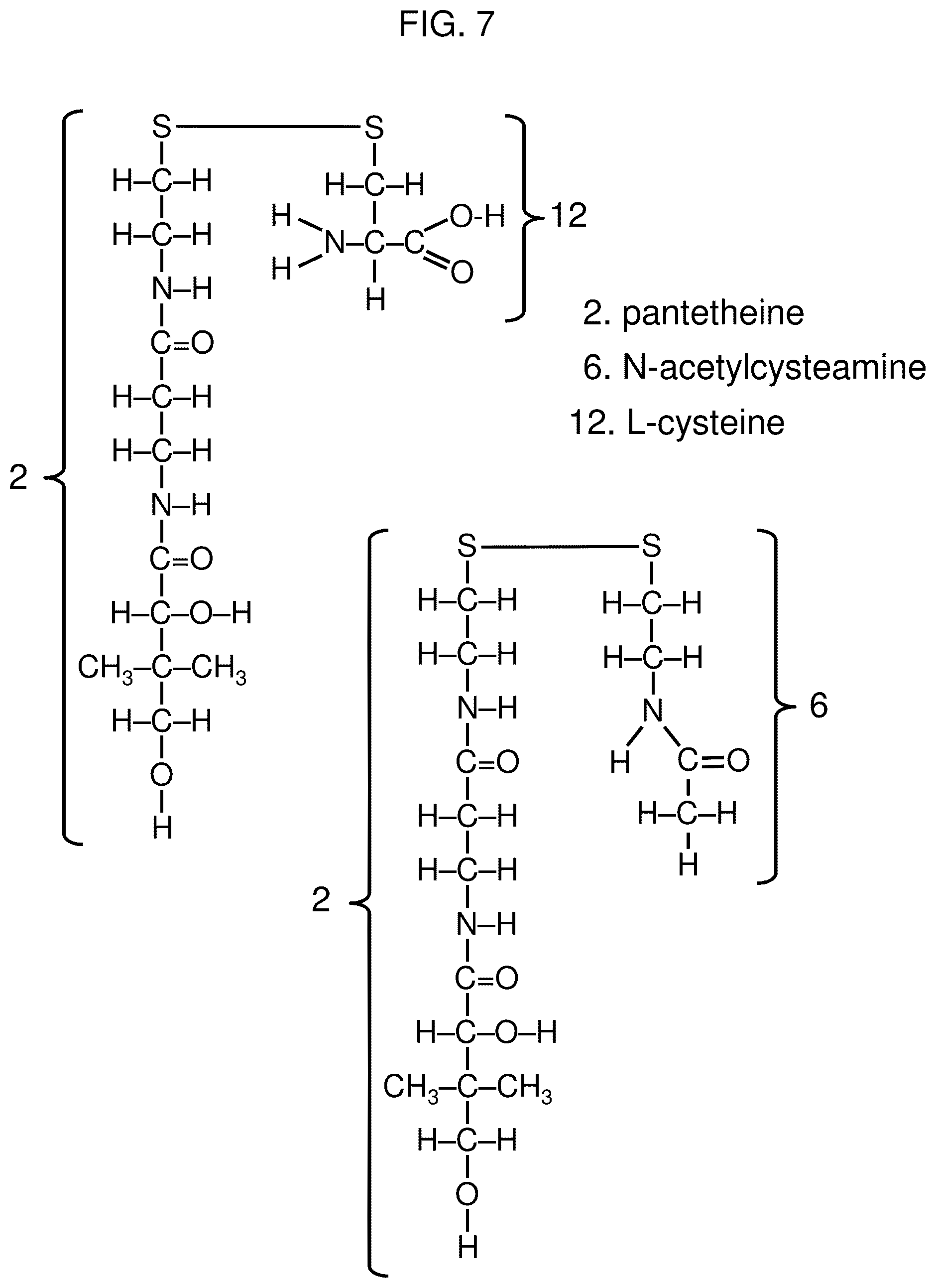 Patent US12569456 Figure 7 – Methods for the treatment of cysteamine sensitive disorders