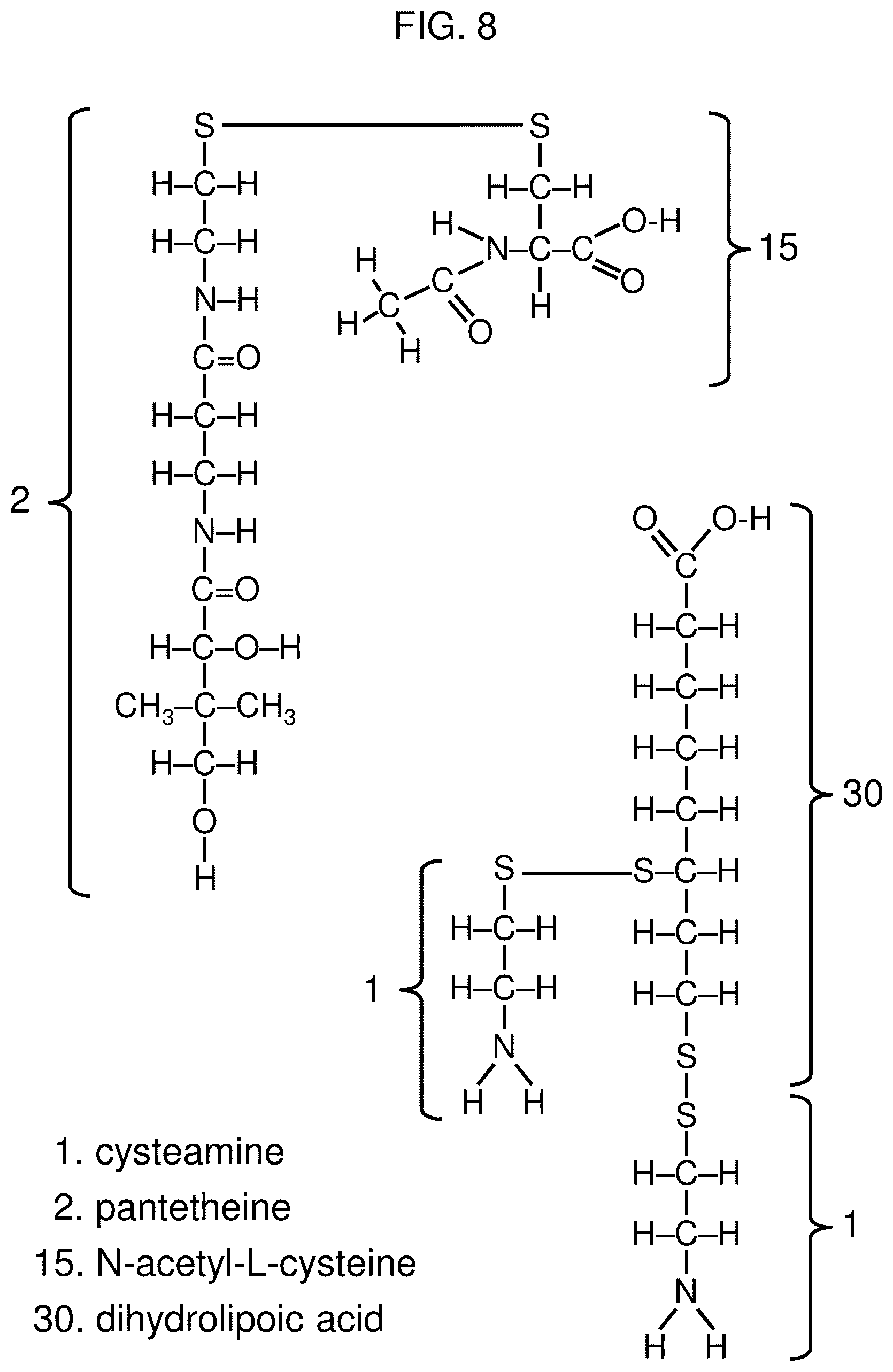 Patent US12569456 Figure 8 – Methods for the treatment of cysteamine sensitive disorders