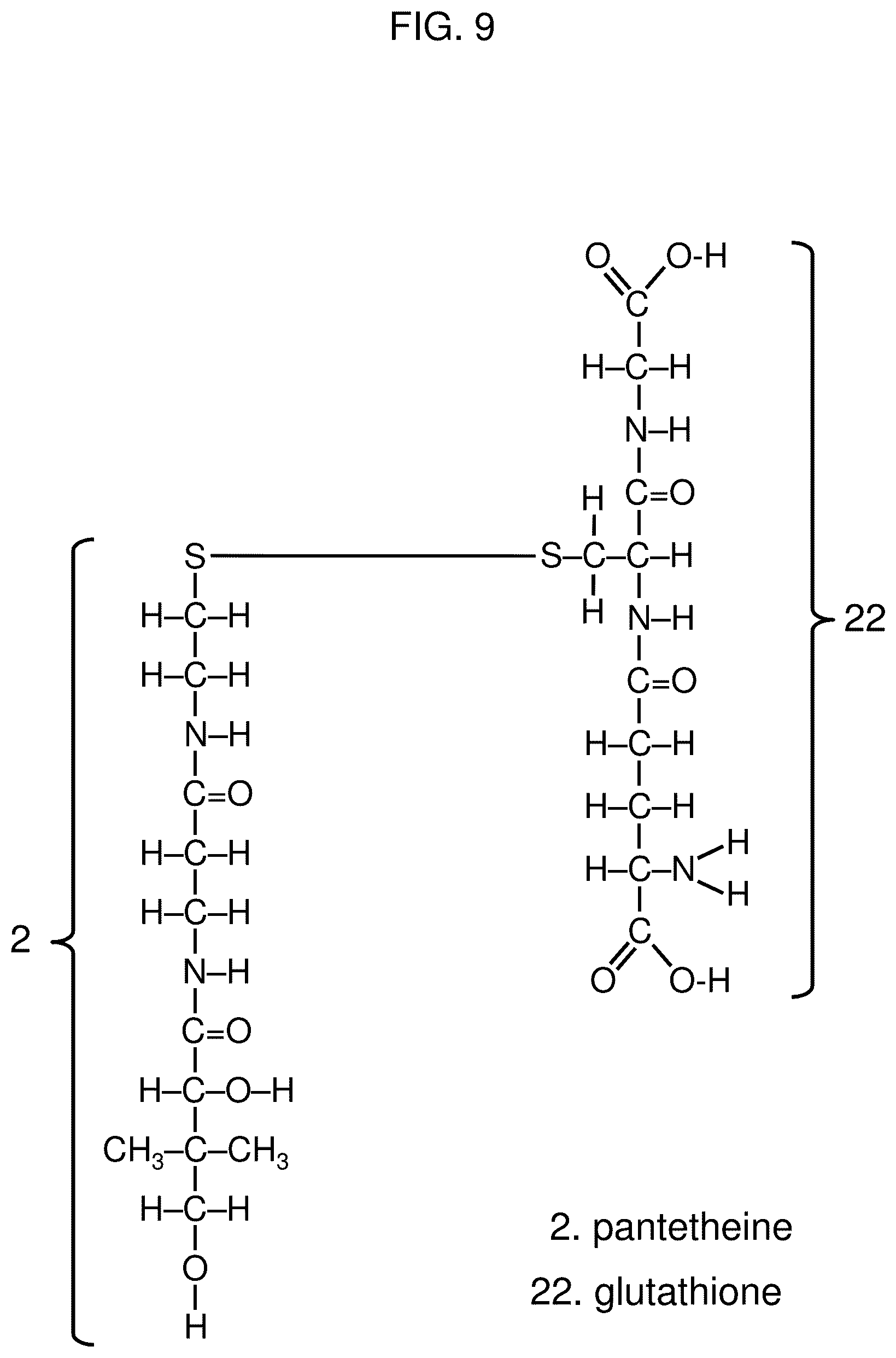 Patent US12569456 Figure 9 – Methods for the treatment of cysteamine sensitive disorders