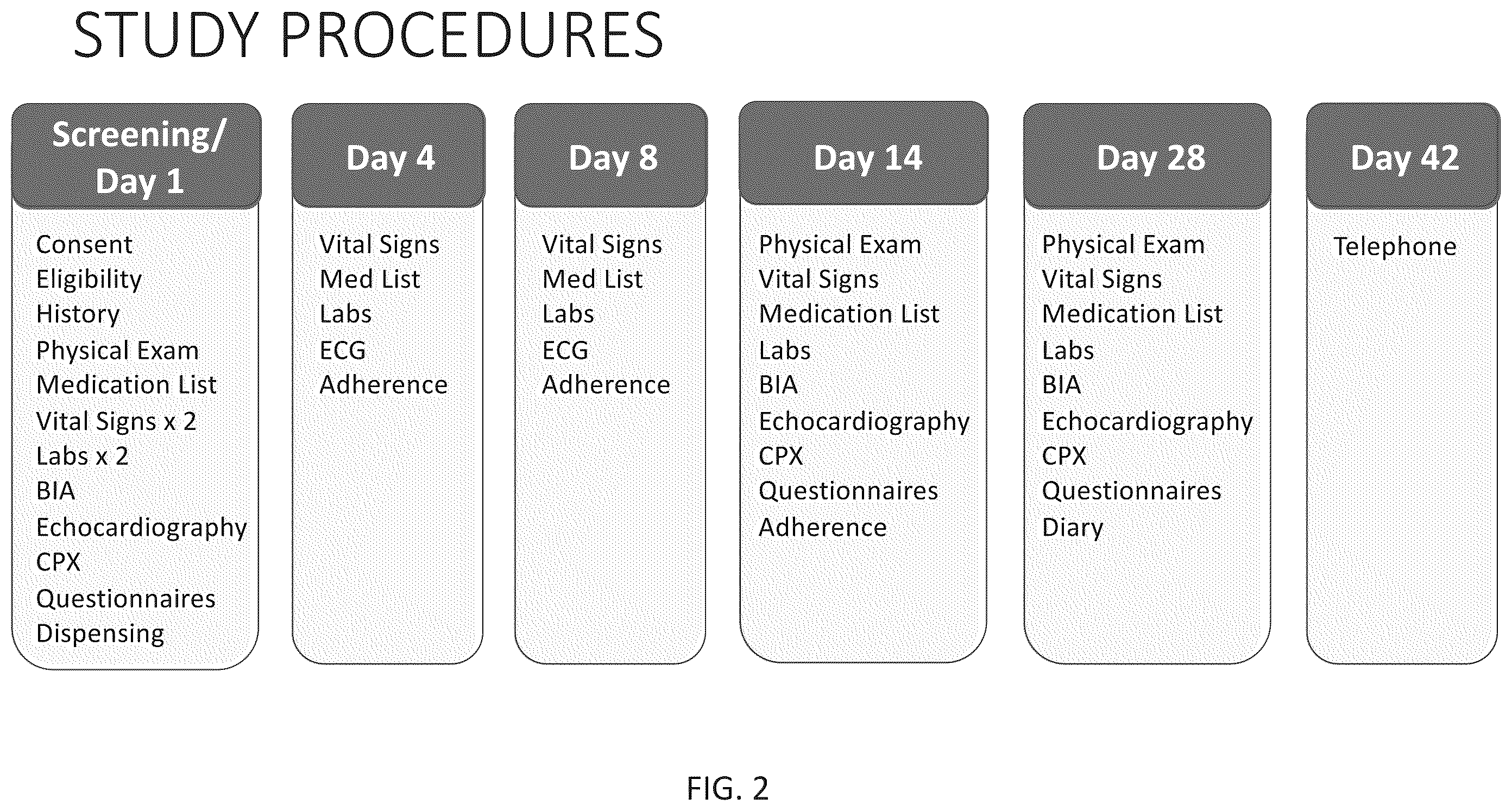 Patent US12569463 Figure 2 – Method for treating diabetes