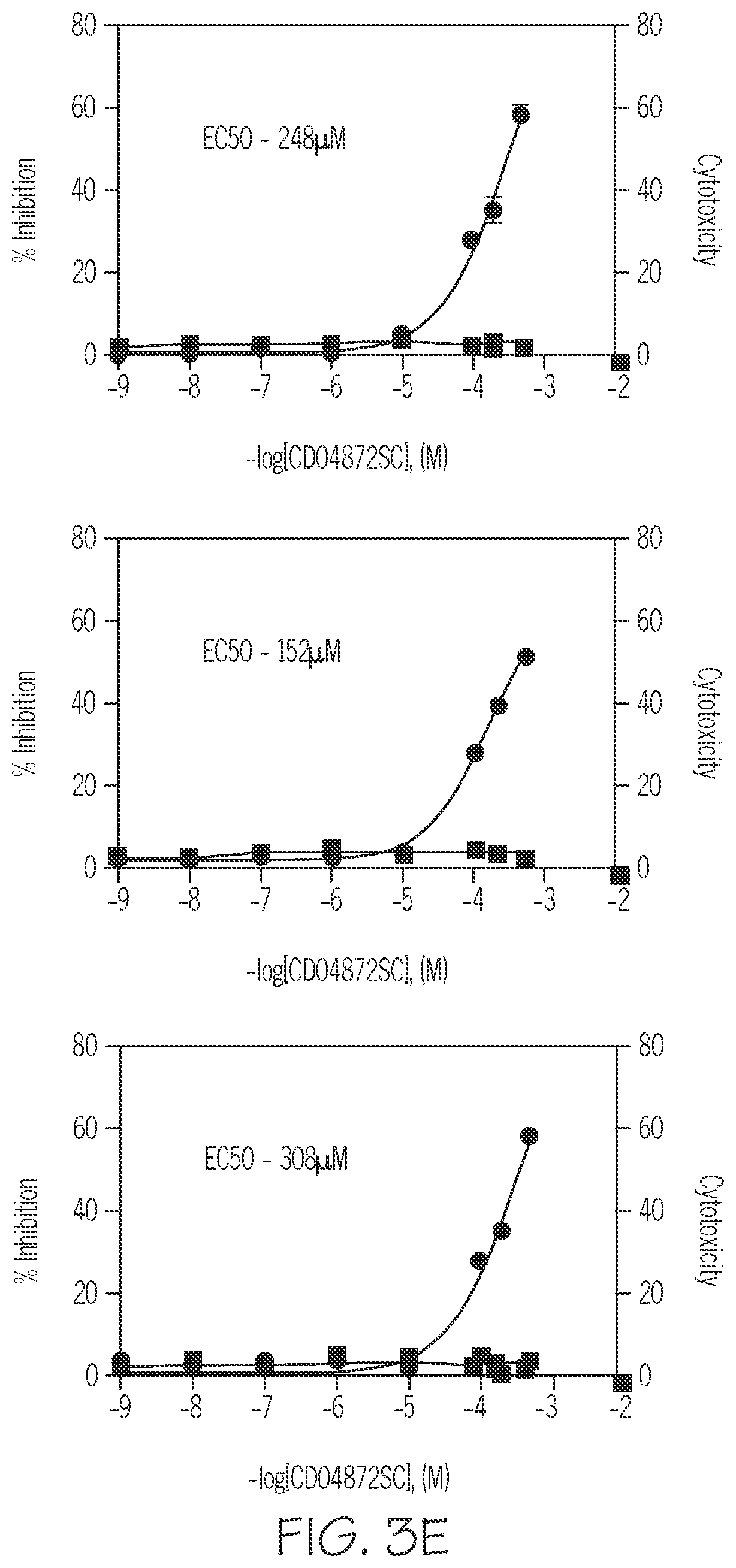 Patent US12569467 Figure 5 – Small molecules that treat or prevent viral infections