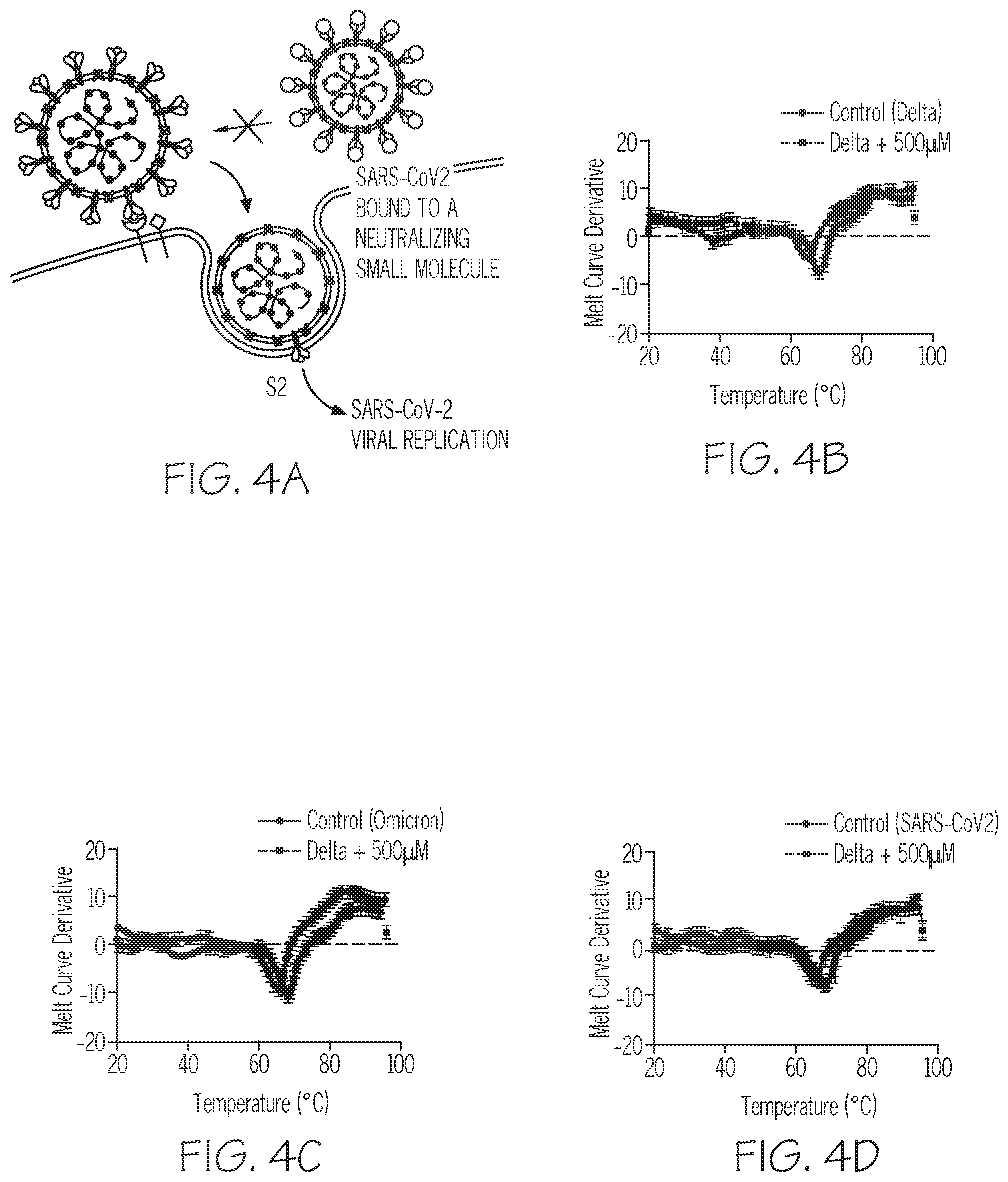 Patent US12569467 Figure 6 – Small molecules that treat or prevent viral infections