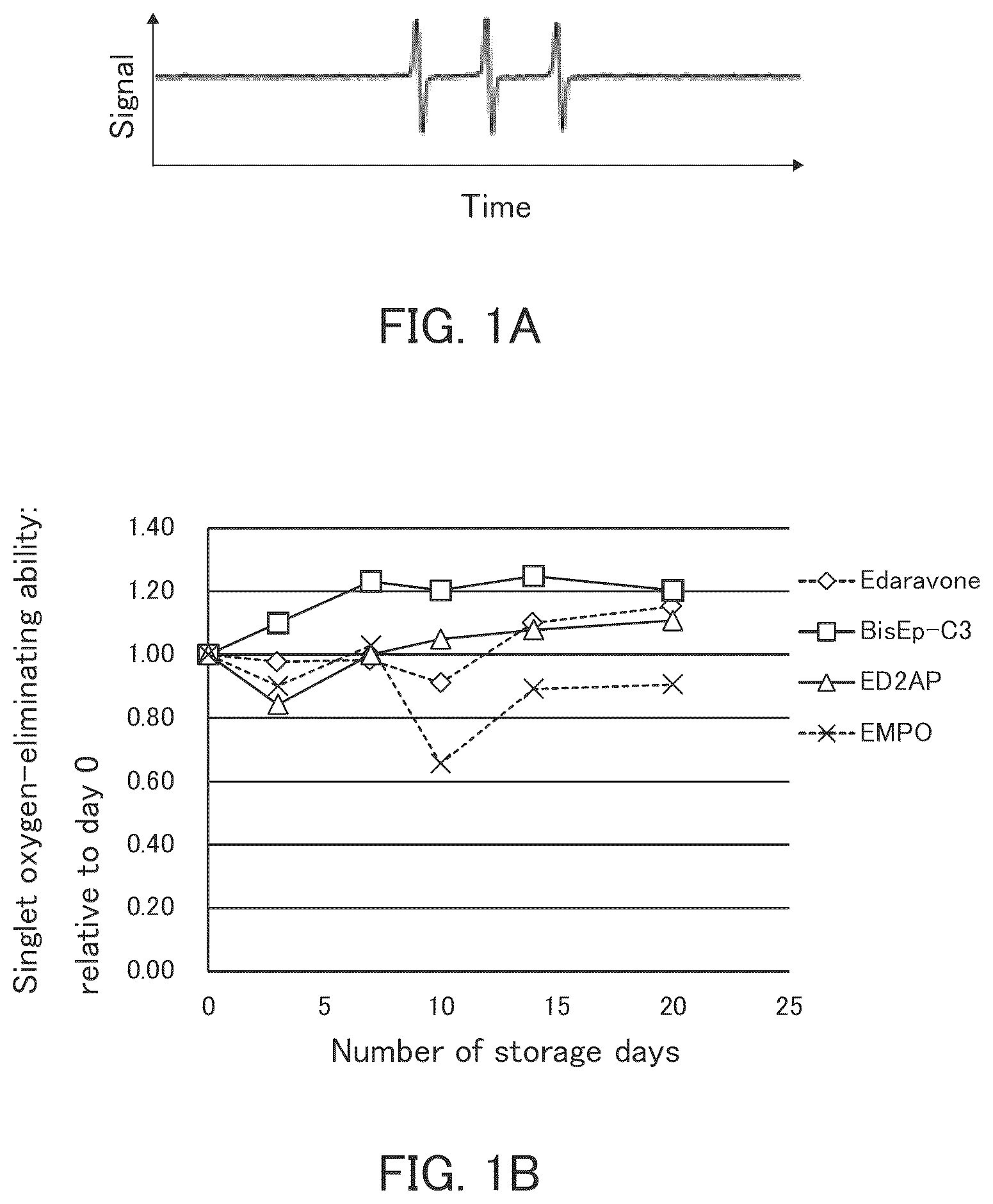 Patent US12569470 Figure 1 – Vasodilator and use thereof