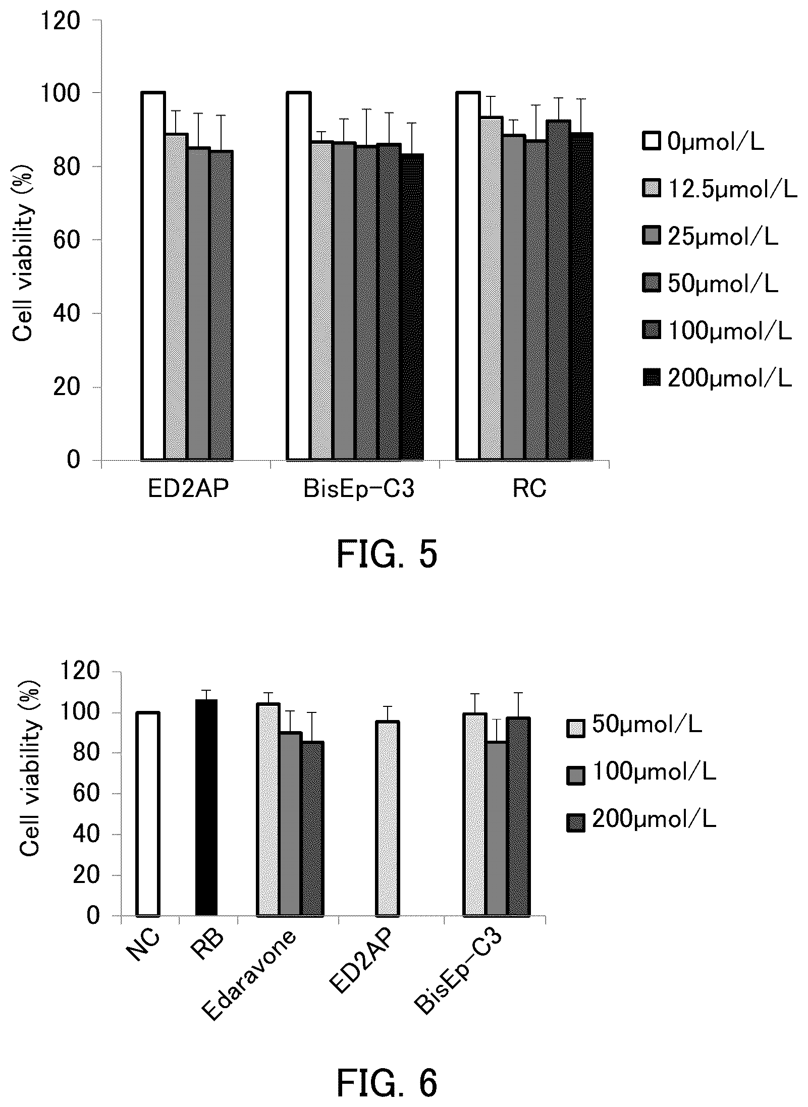 Patent US12569470 Figure 5 – Vasodilator and use thereof