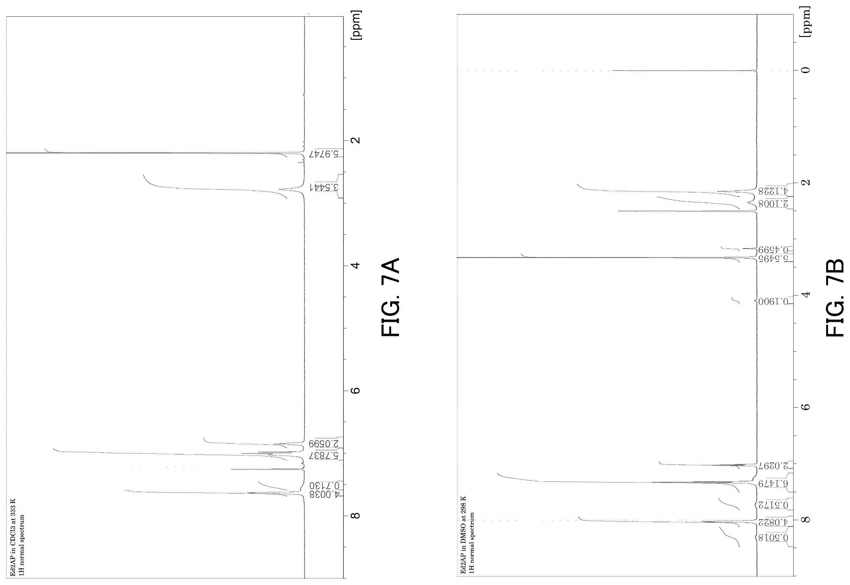 Patent US12569470 Figure 6 – Vasodilator and use thereof
