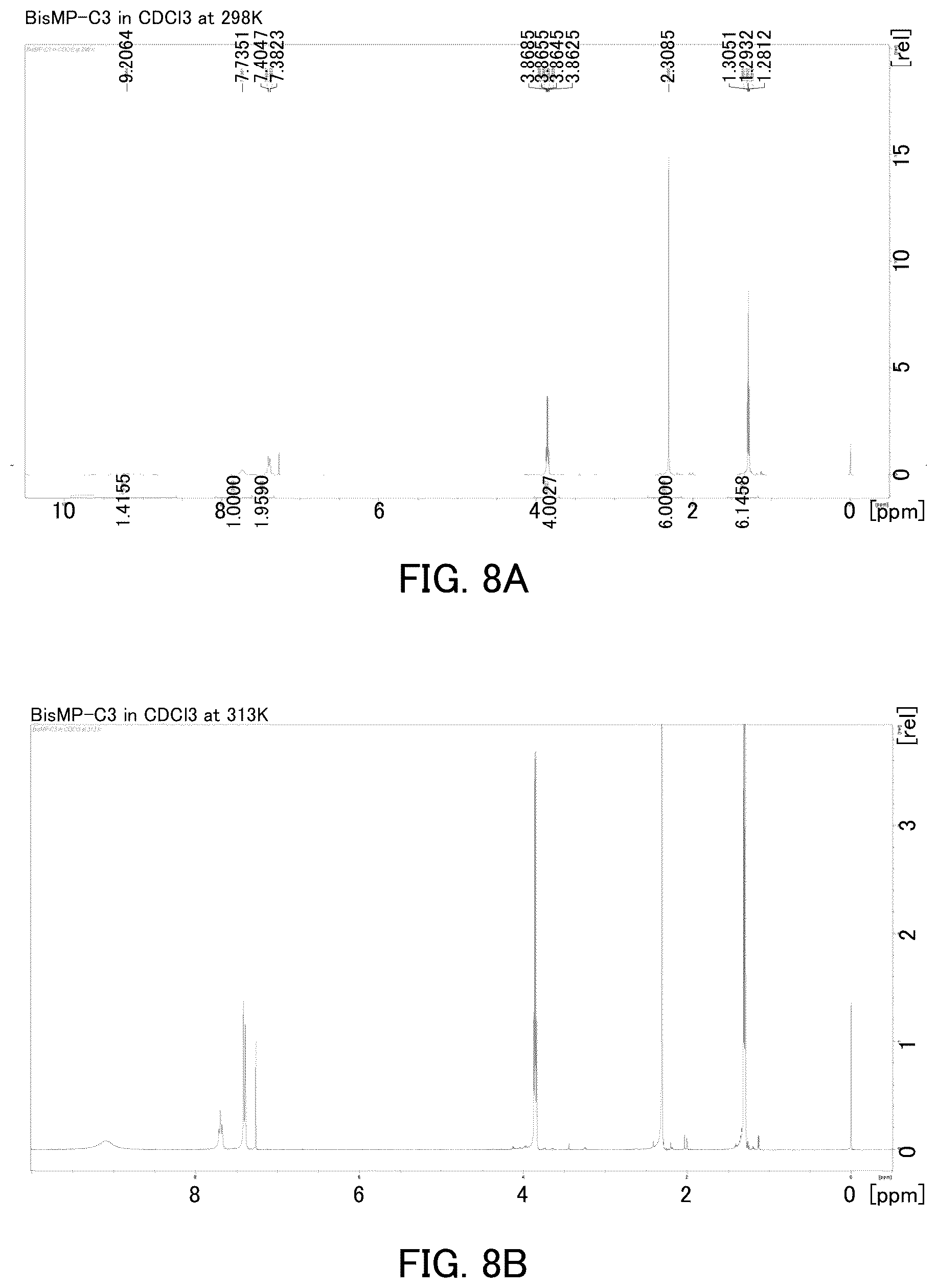 Patent US12569470 Figure 7 – Vasodilator and use thereof