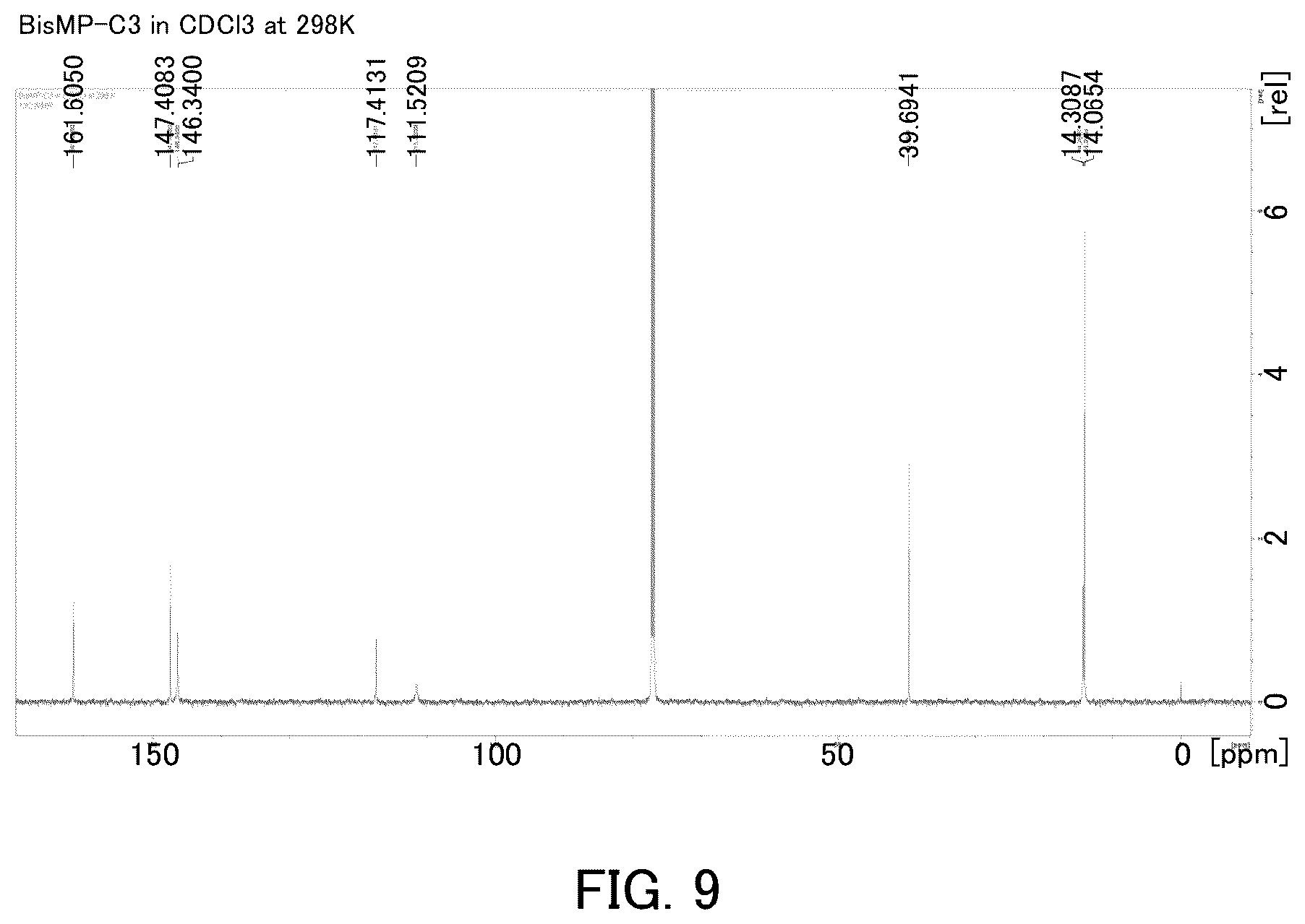 Patent US12569470 Figure 8 – Vasodilator and use thereof