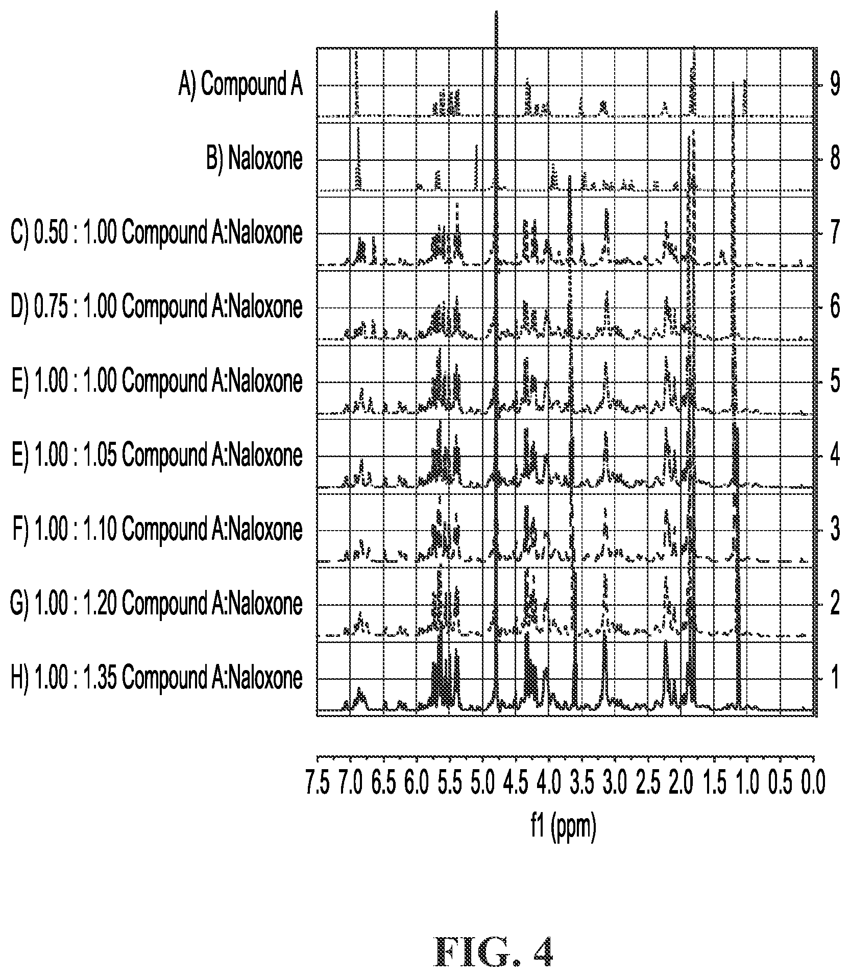 Patent US12569478 Figure 4 – Sequestration compounds for treatment of substance use disorder and uses thereof