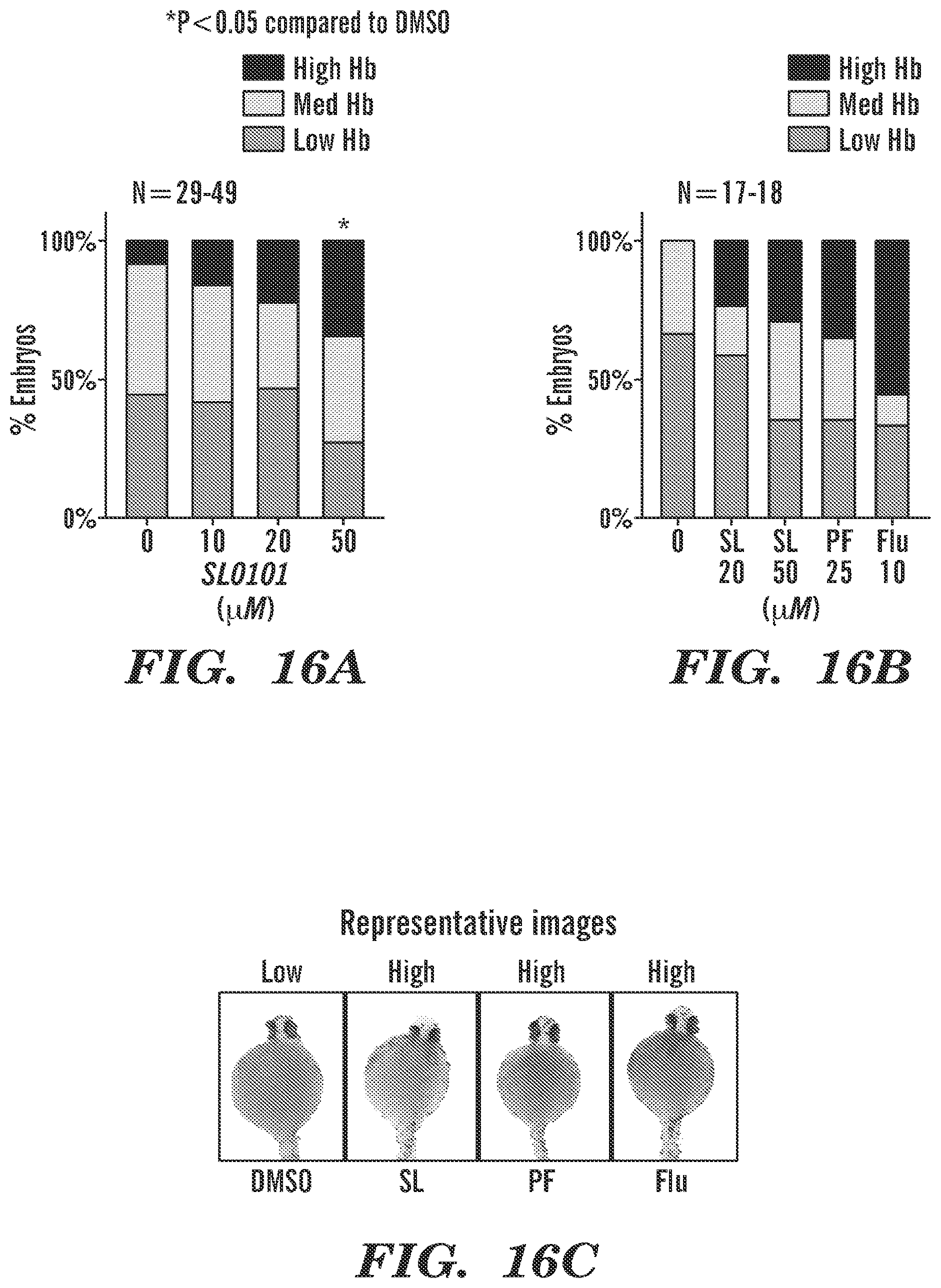 Patent US12569486 Figure 17 – Calmodulin inhibitors, CHK2 inhibitors and RSK inhibitors for the treatment of ribosomal disorders and ribosomapathies