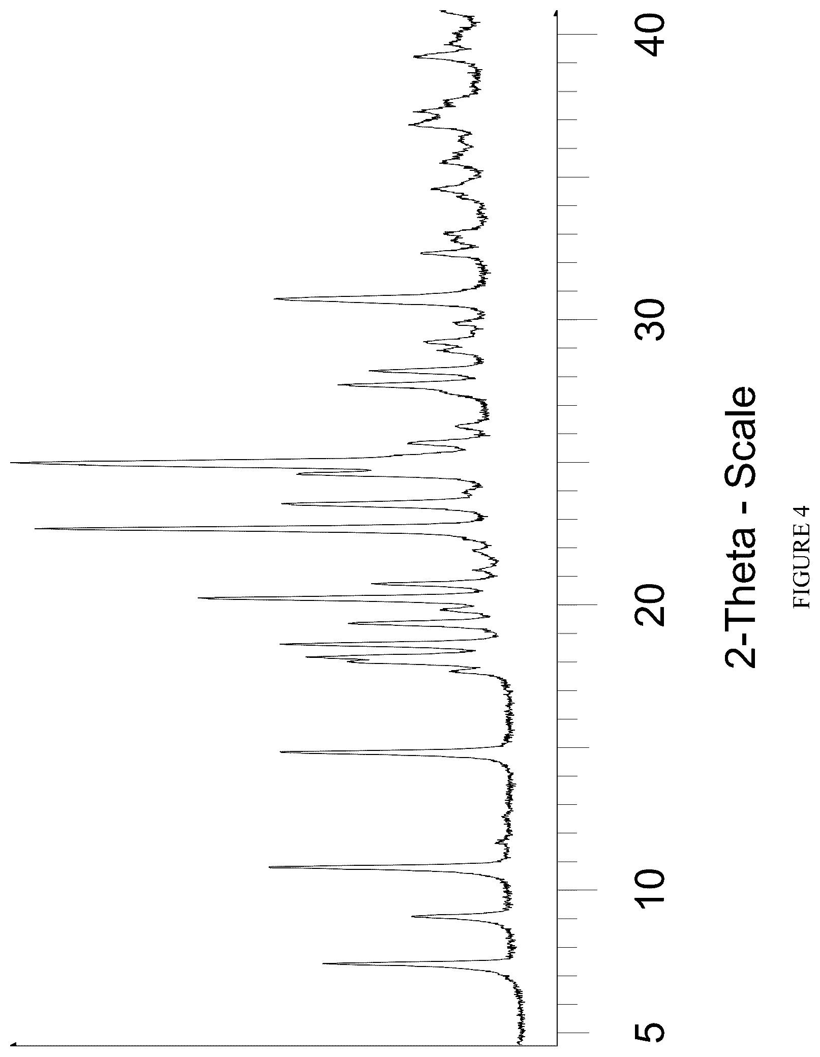 Patent US12569489 Figure 4 – 1-[2-(aminomethyl)benzyl]-2-thioxo-1,2,3,5-tetrahydro-4H-pyrrolo[3,2-d]pyrimidin-4-ones as inhibitors of myeloperoxidase