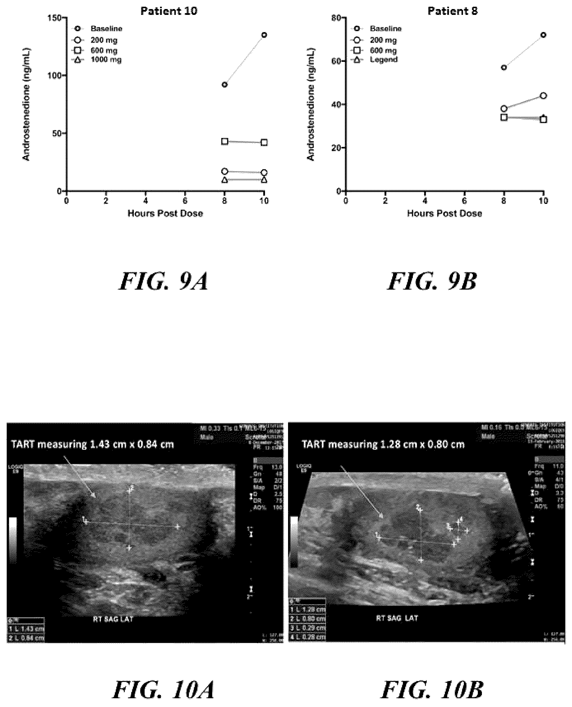Patent US12569490 Figure 6 – Methods for treating testicular and ovarian adrenal rest tumors