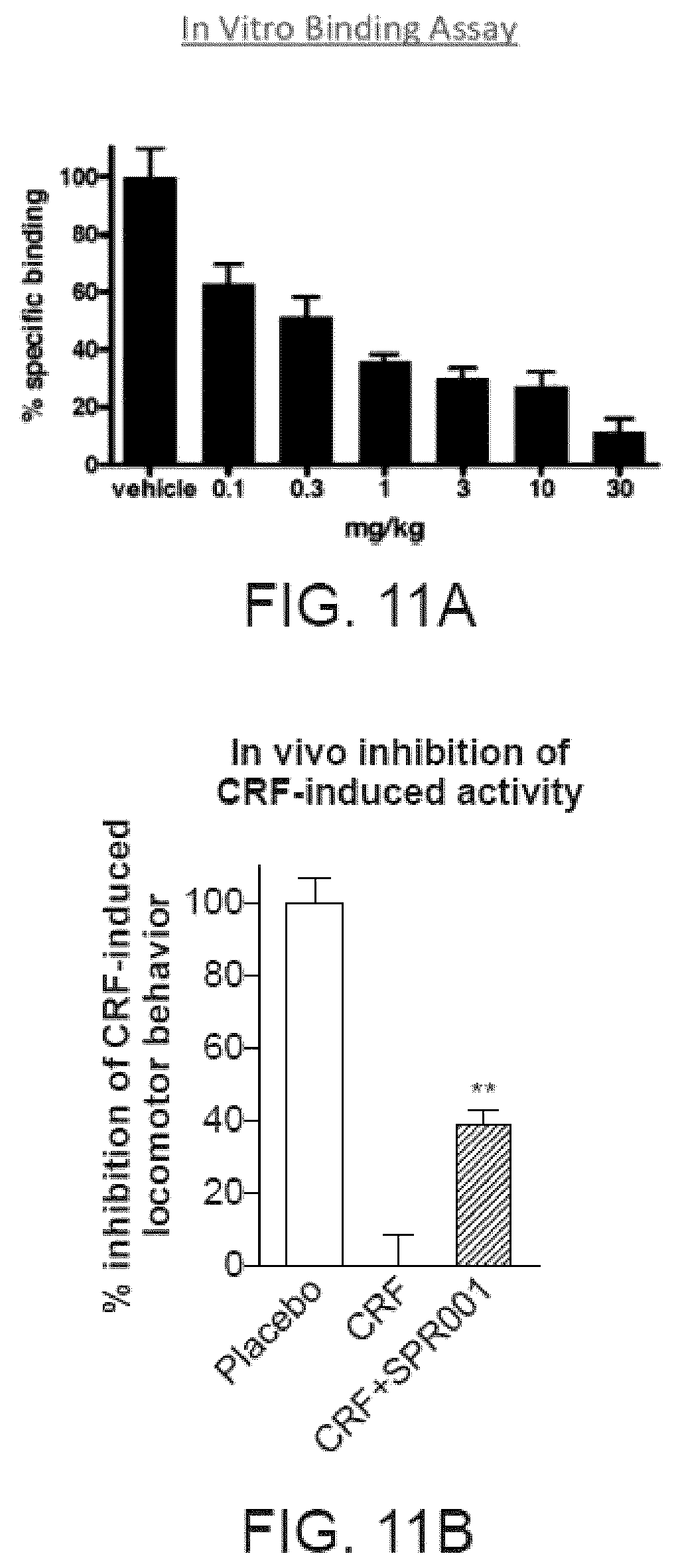 Patent US12569490 Figure 7 – Methods for treating testicular and ovarian adrenal rest tumors