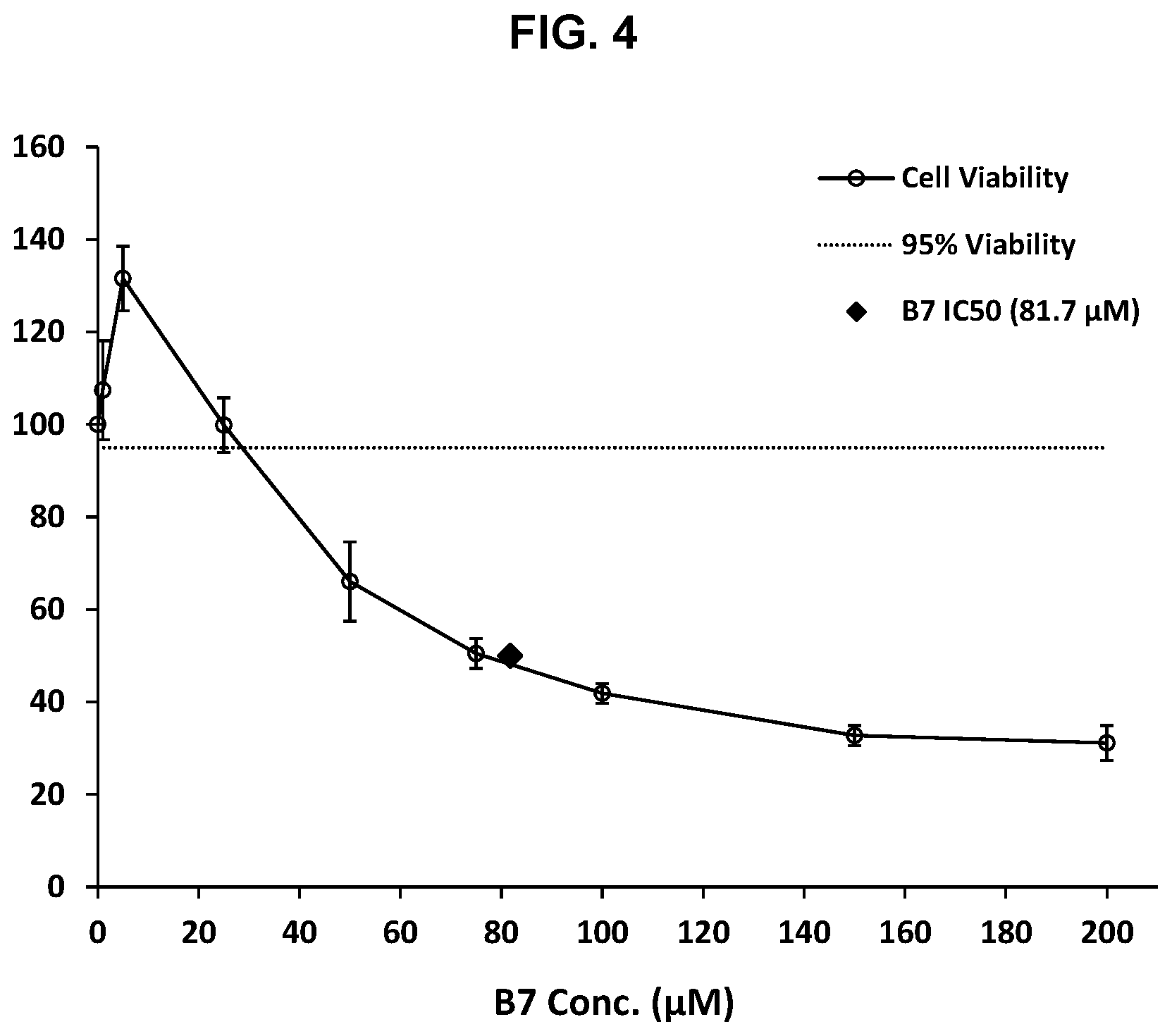 Patent US12569495 Figure 8 – Inhibitors of porcine reproductive and respiratory syndrome virus