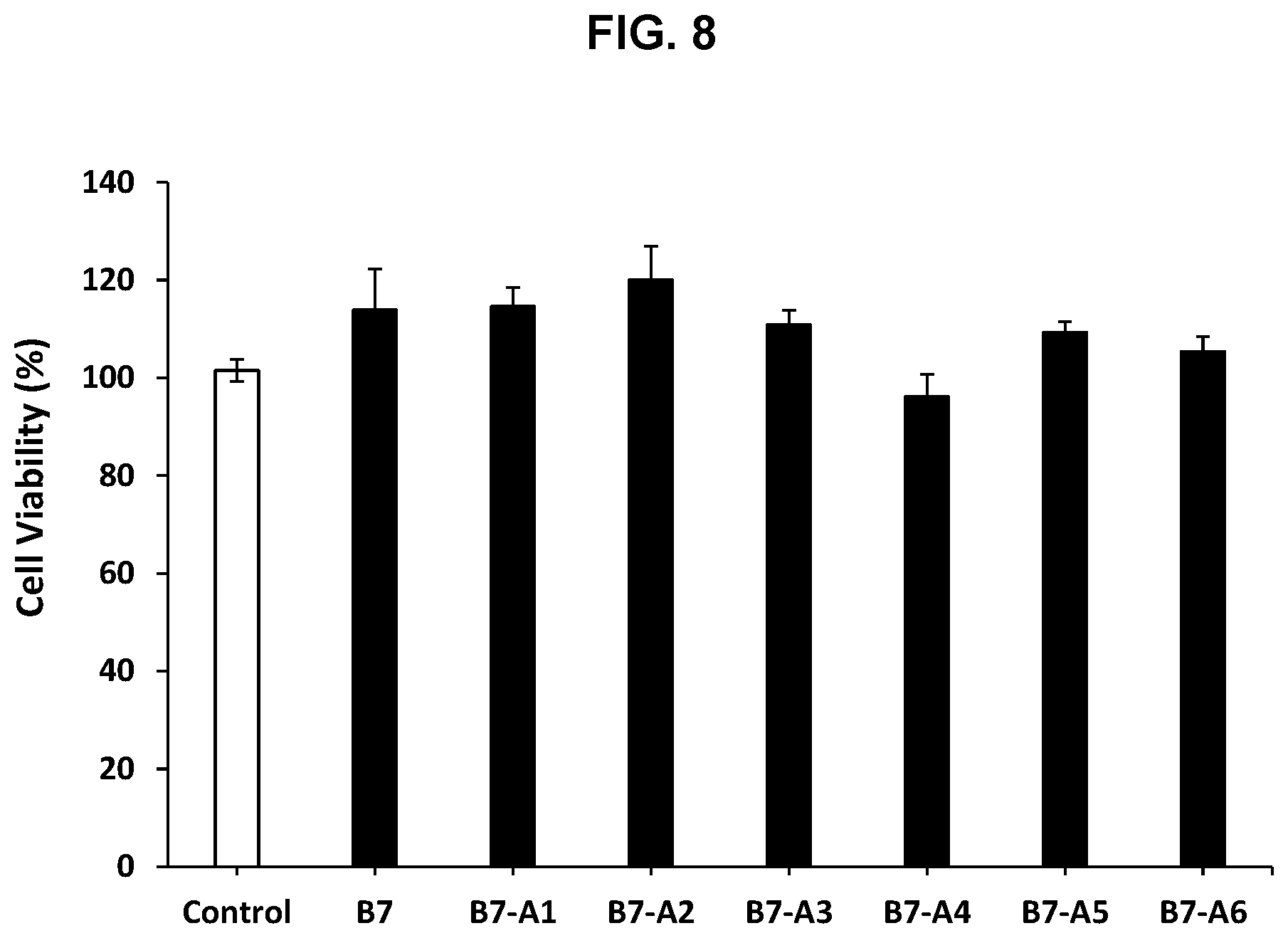 Patent US12569495 Figure 15 – Inhibitors of porcine reproductive and respiratory syndrome virus