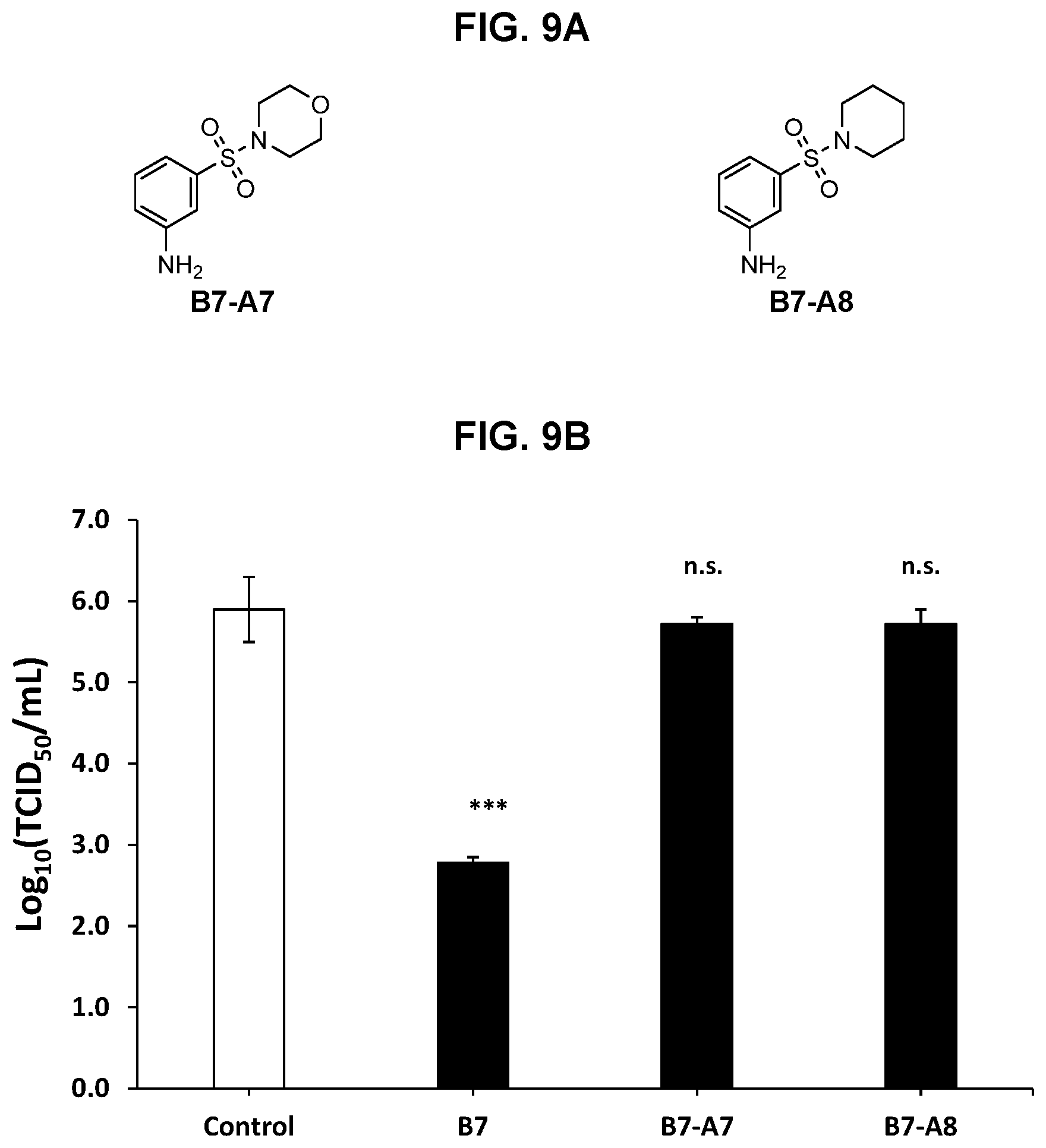 Patent US12569495 Figure 16 – Inhibitors of porcine reproductive and respiratory syndrome virus