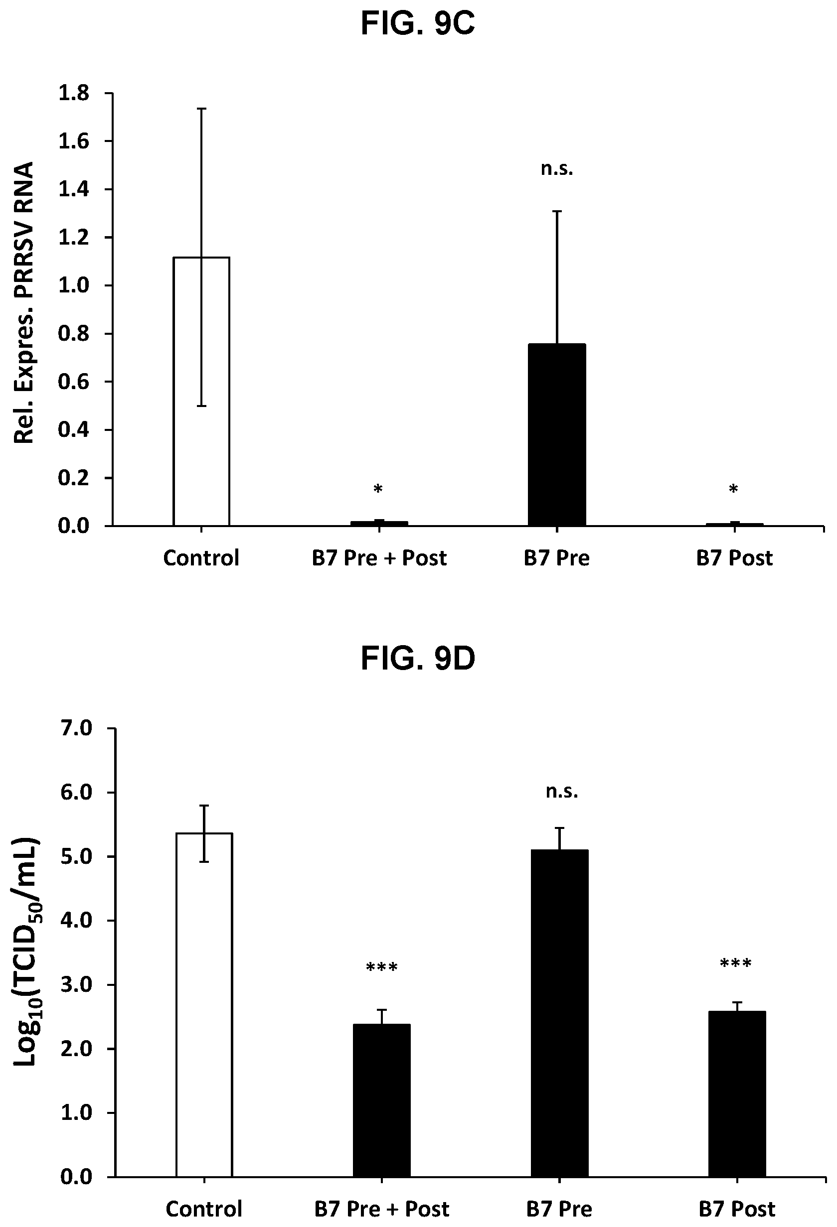 Patent US12569495 Figure 17 – Inhibitors of porcine reproductive and respiratory syndrome virus