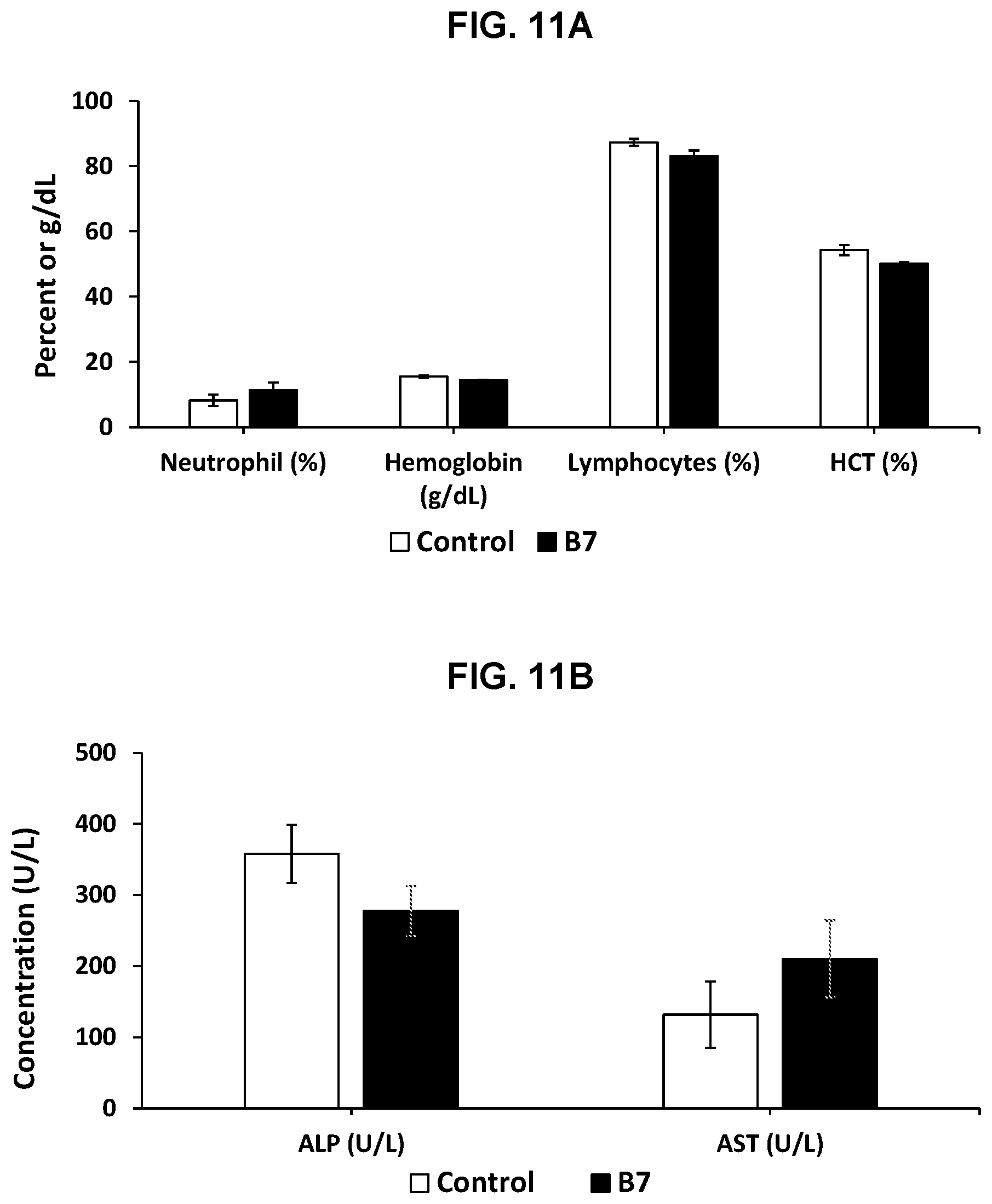 Patent US12569495 Figure 19 – Inhibitors of porcine reproductive and respiratory syndrome virus