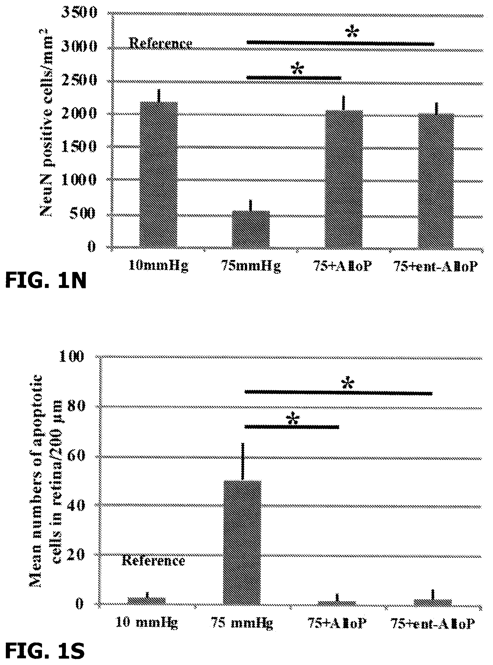 Patent US12569501 Figure 5 – Neurosteroids and enantiomers thereof for the prevention and treatment of neurodegenerative conditions