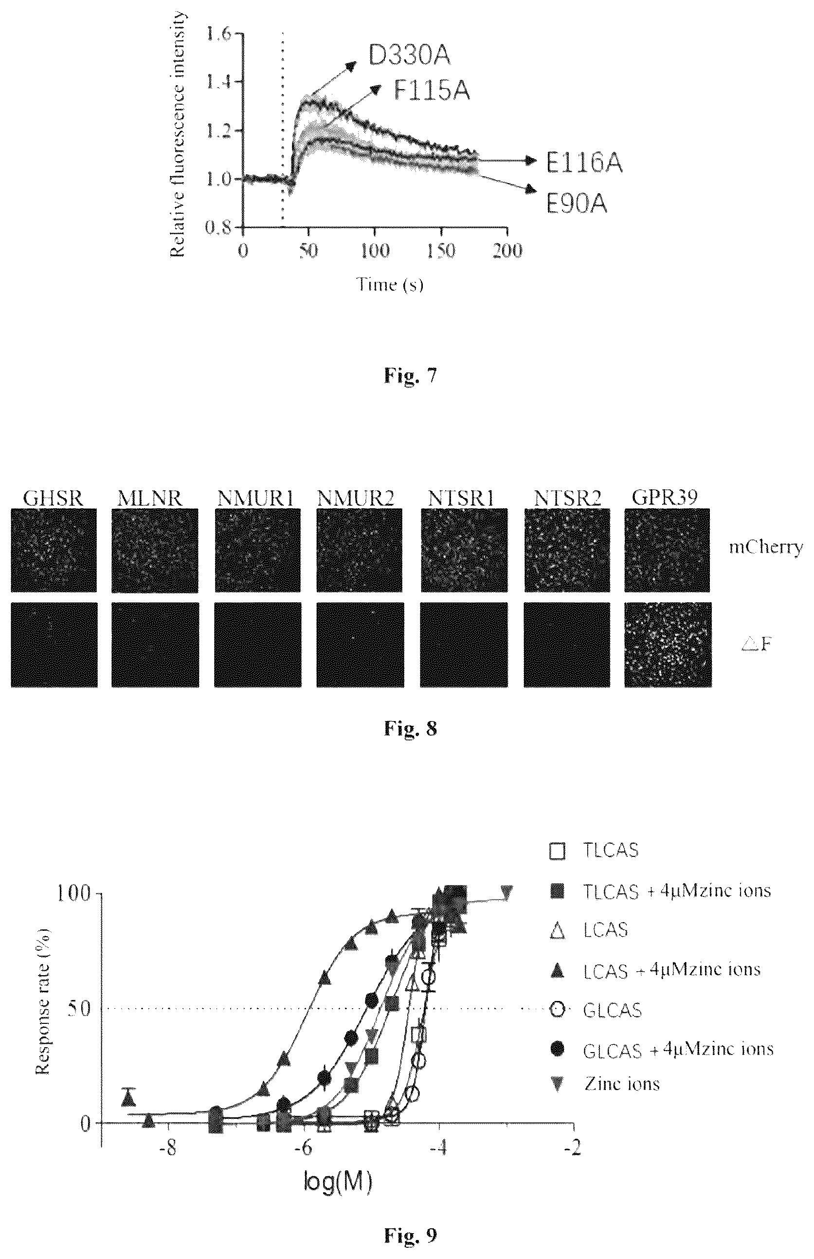Patent US12569502 Figure 5 – Use of bile acids and derivatives thereof in preparation of GPR39 agonist