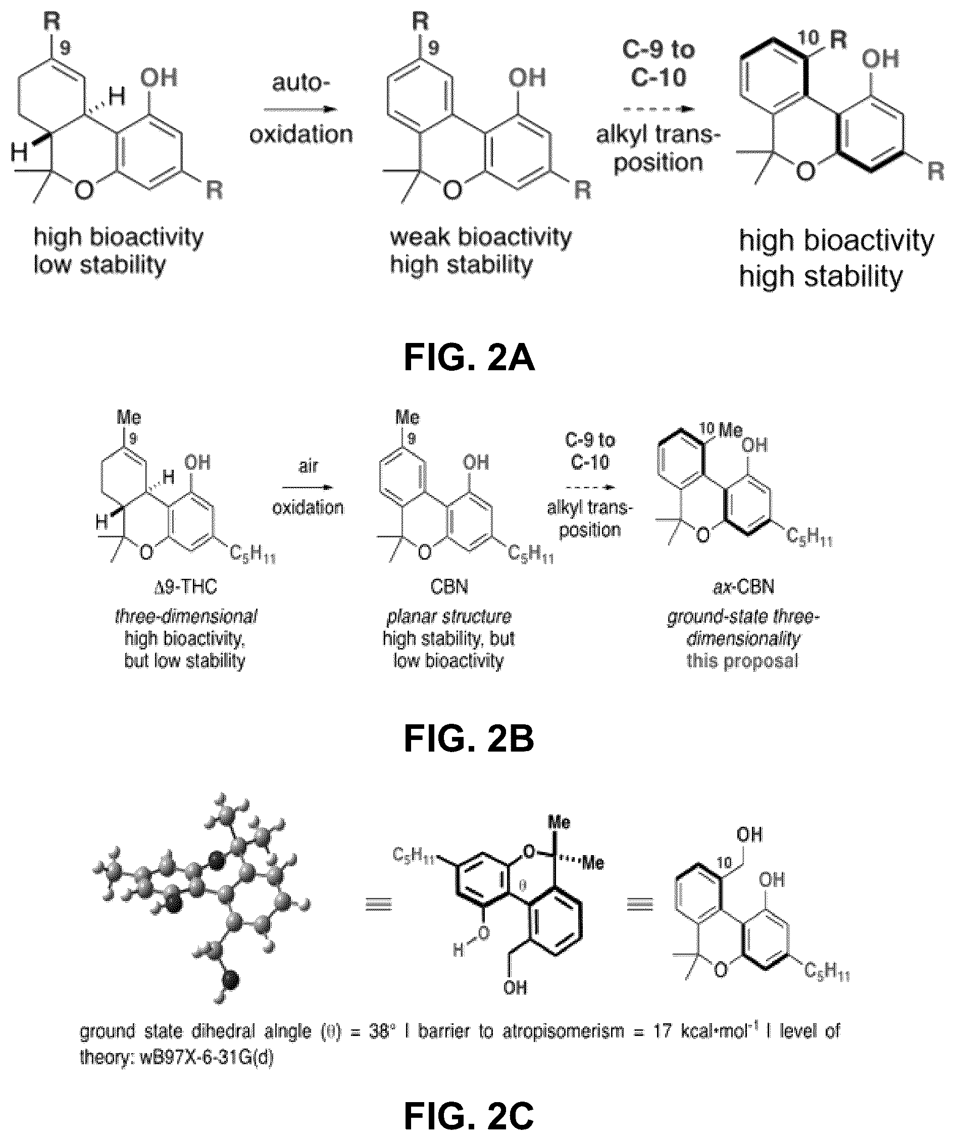 Patent US12569503 Figure 2 – Methods and compositions for substituted axially-chiral cannabinol analogs