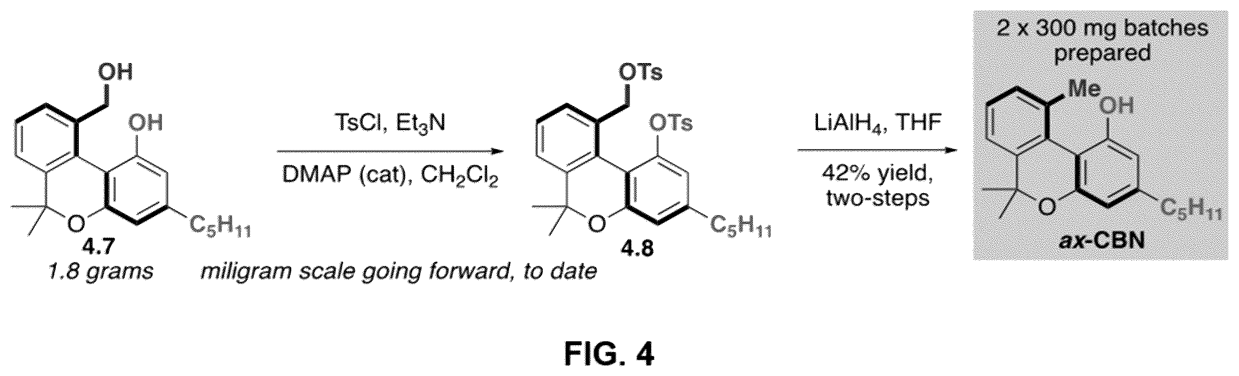 Patent US12569503 Figure 8 – Methods and compositions for substituted axially-chiral cannabinol analogs