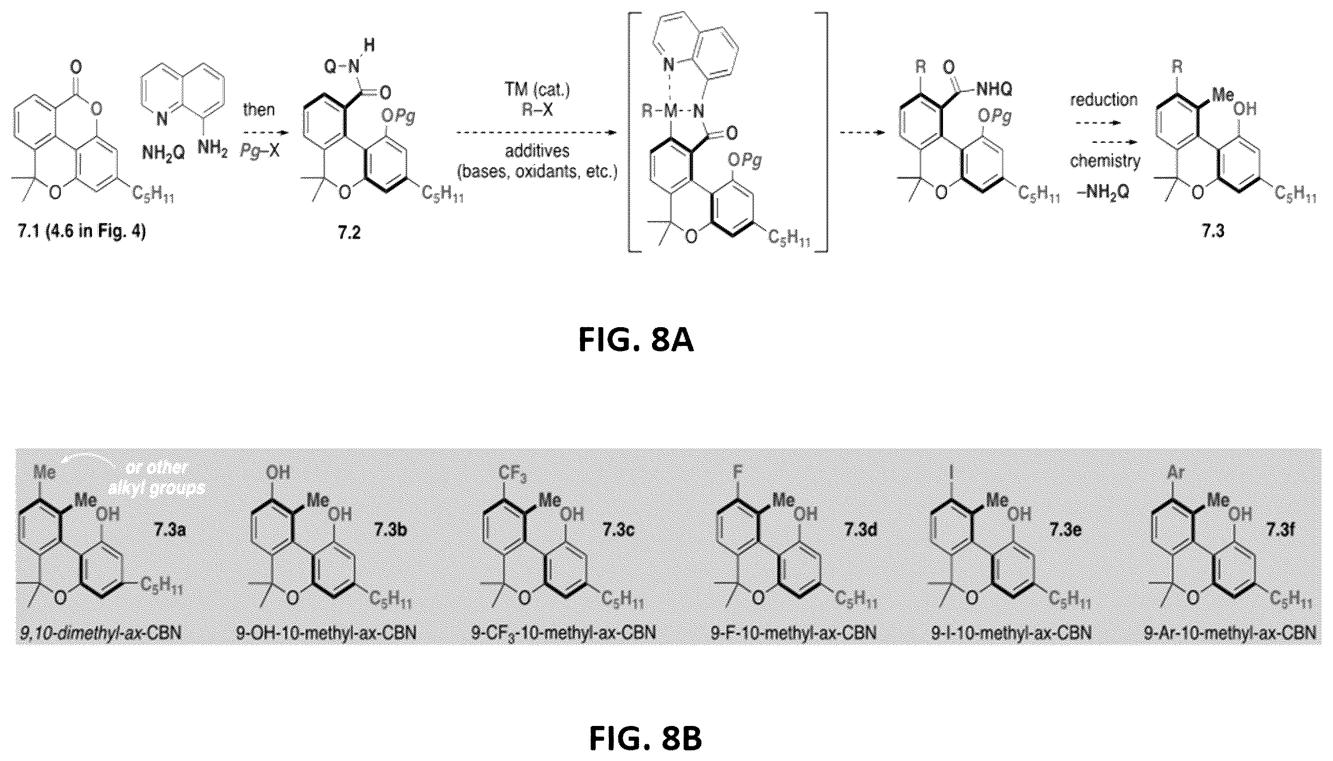 Patent US12569503 Figure 12 – Methods and compositions for substituted axially-chiral cannabinol analogs