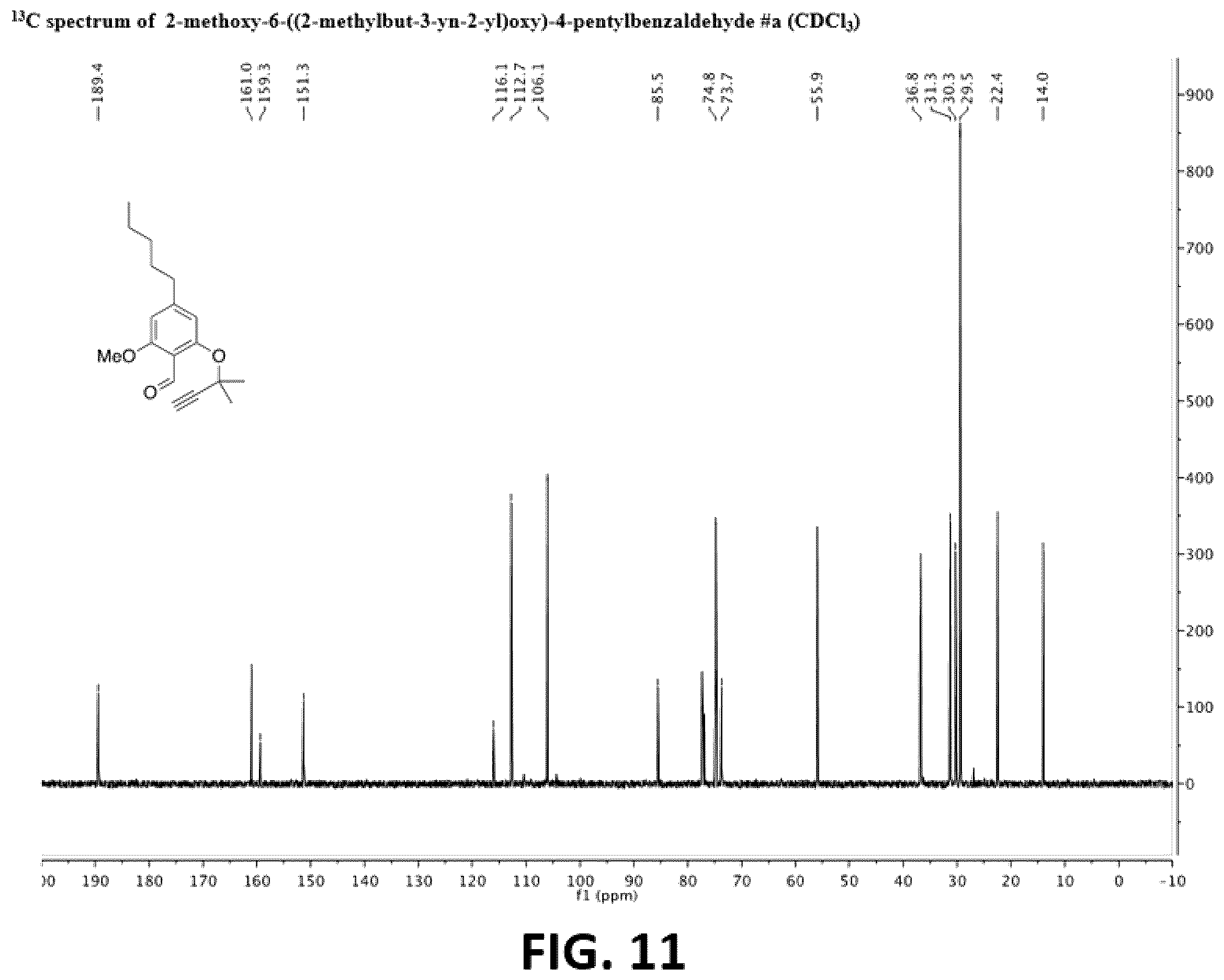 Patent US12569503 Figure 15 – Methods and compositions for substituted axially-chiral cannabinol analogs