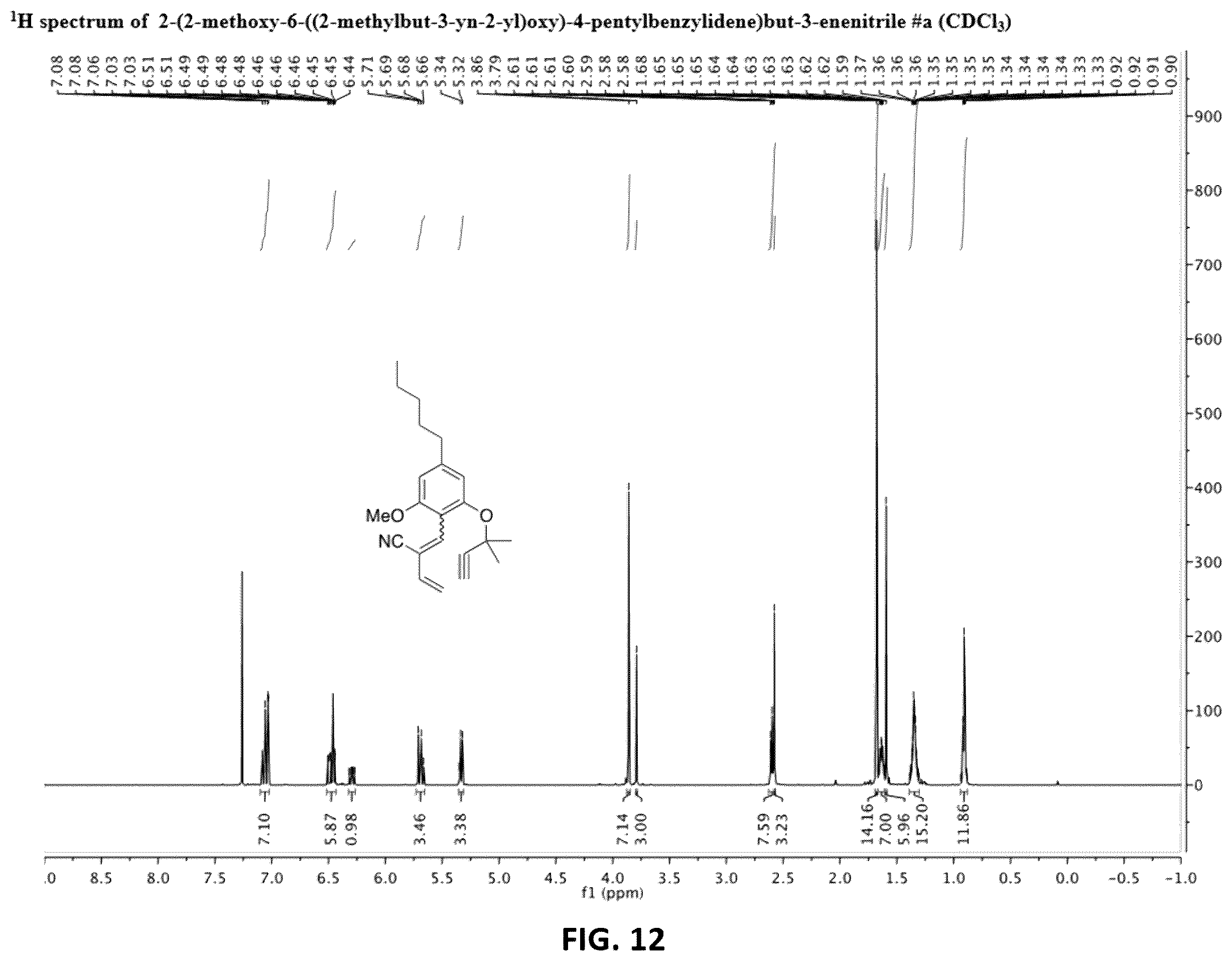 Patent US12569503 Figure 16 – Methods and compositions for substituted axially-chiral cannabinol analogs