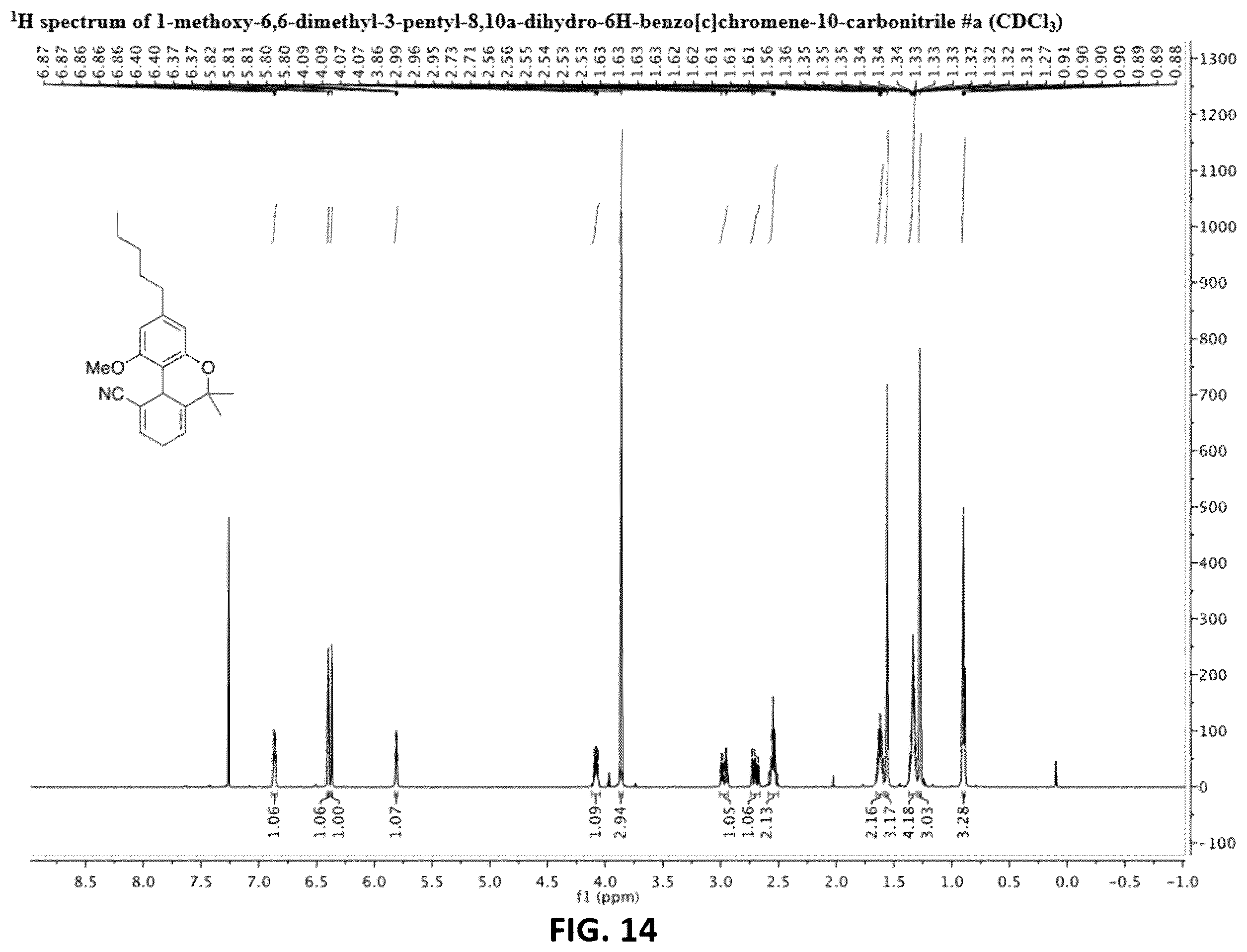 Patent US12569503 Figure 18 – Methods and compositions for substituted axially-chiral cannabinol analogs