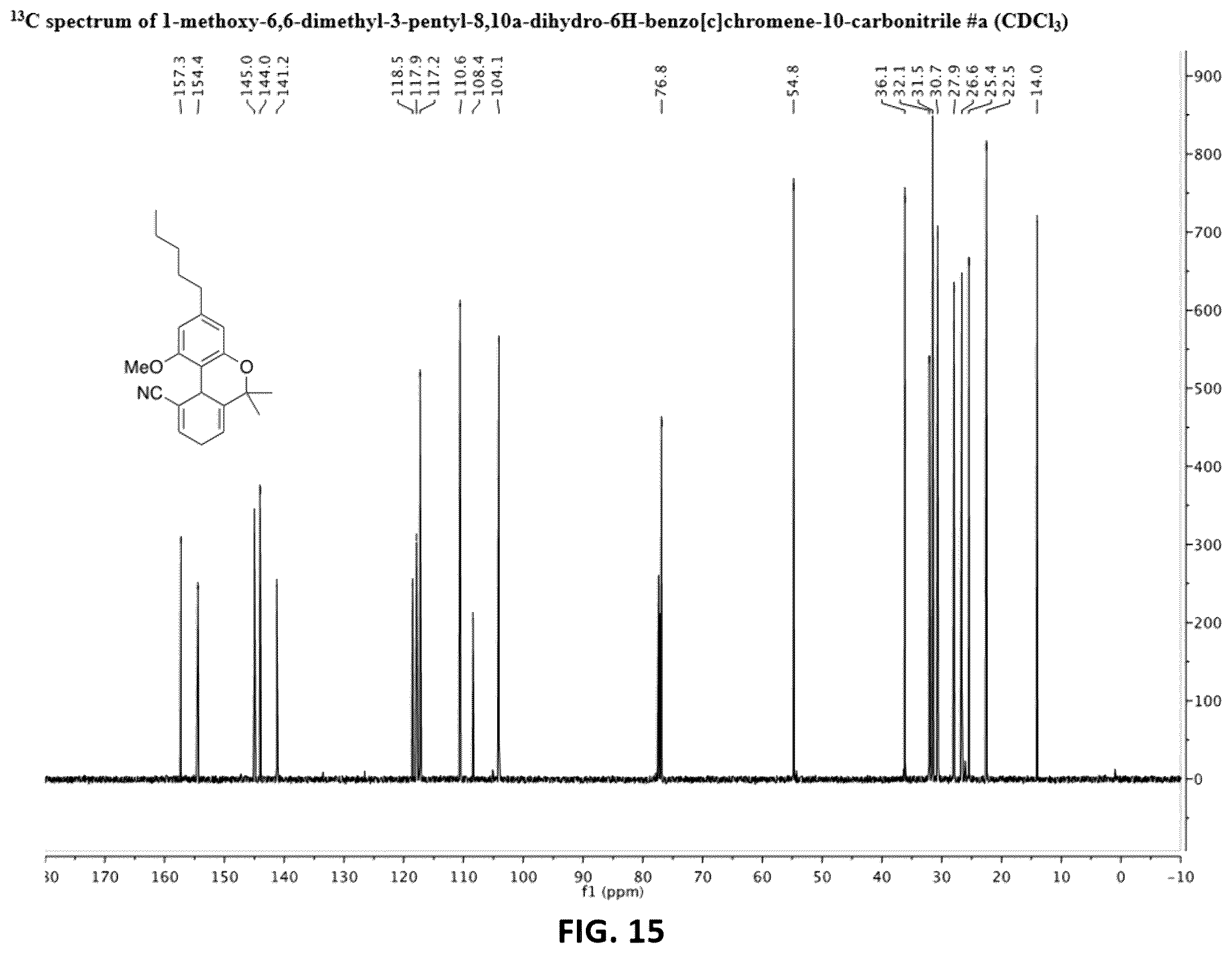 Patent US12569503 Figure 19 – Methods and compositions for substituted axially-chiral cannabinol analogs