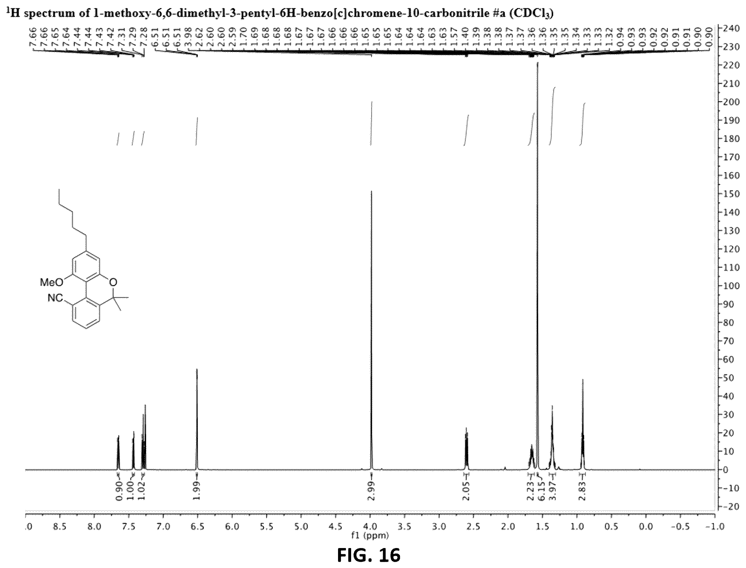 Patent US12569503 Figure 20 – Methods and compositions for substituted axially-chiral cannabinol analogs