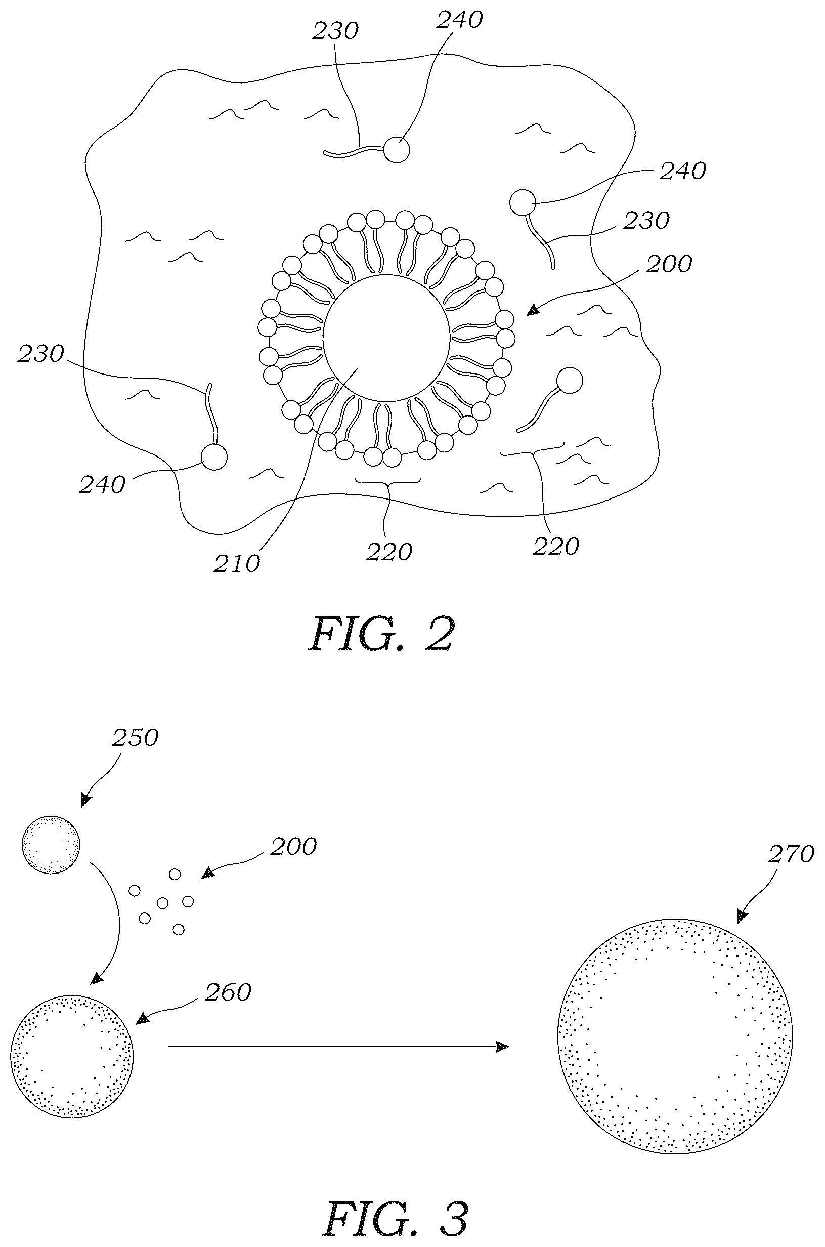 Patent US12569504 Figure 2 – Process for creating a cannabinoid pico-emulsion with antibiotic properties and the resulting pico-emulsion