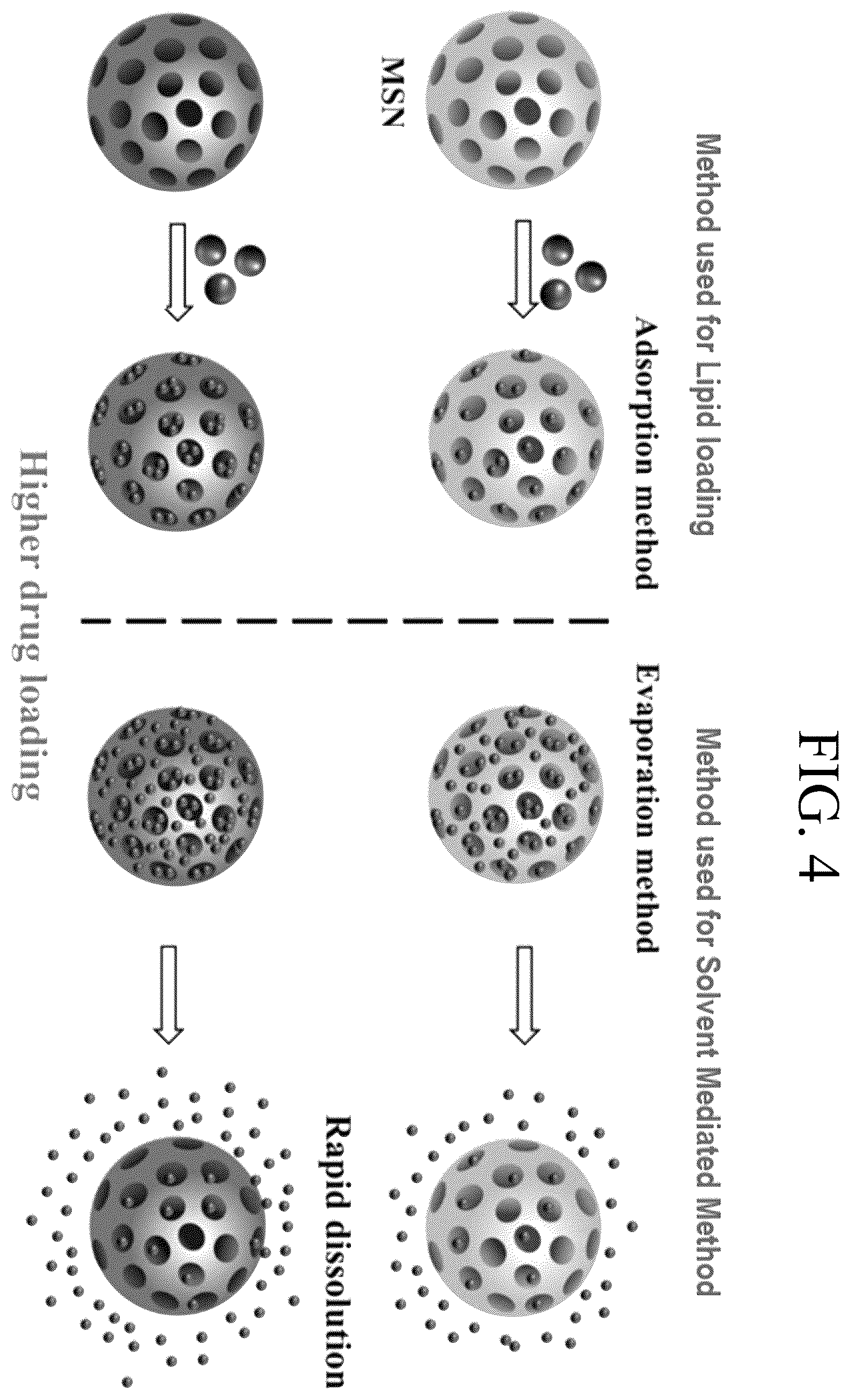 Patent US12569505 Figure 4 – Oral solid dosage forms comprising cannabinoids