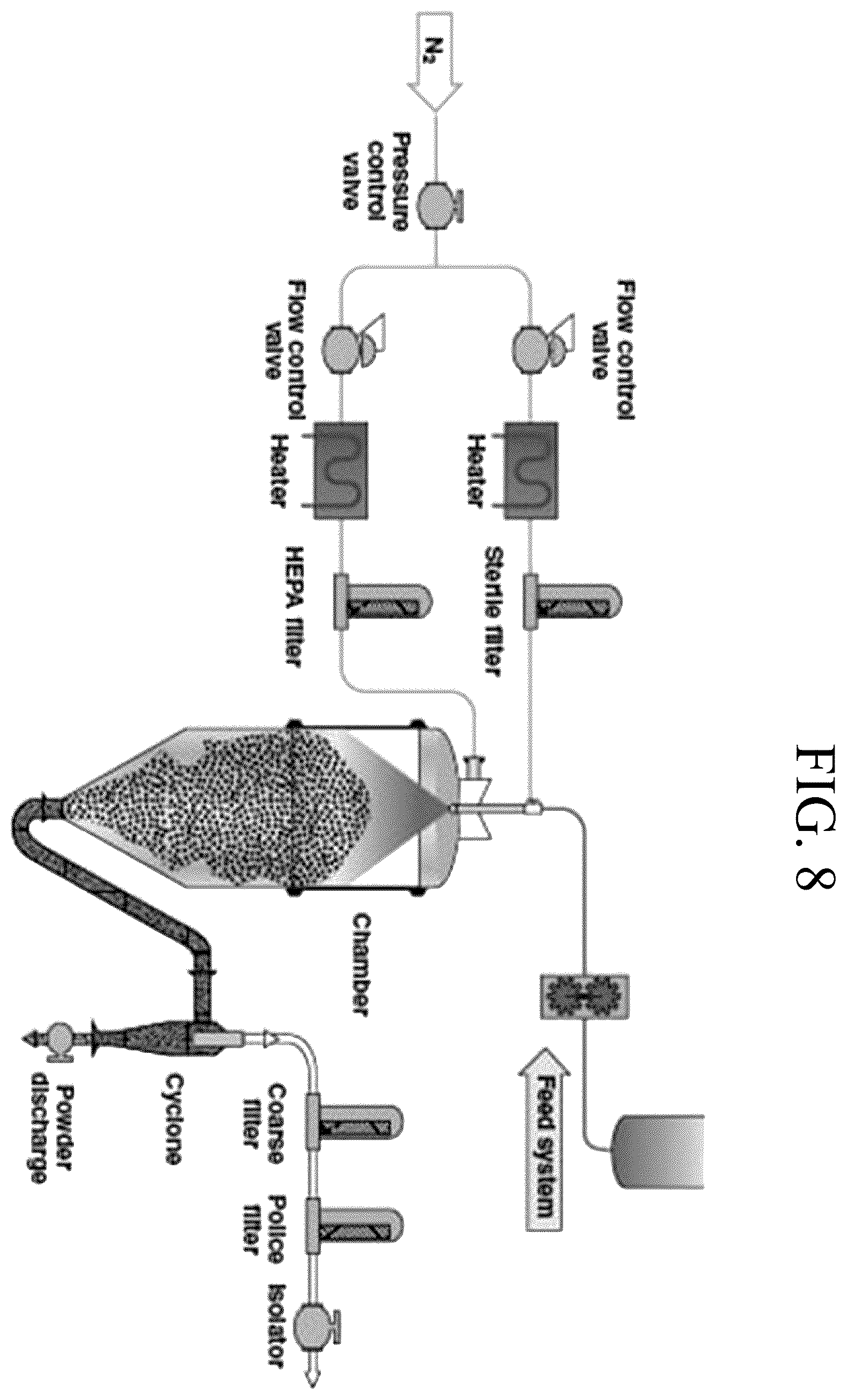 Patent US12569505 Figure 8 – Oral solid dosage forms comprising cannabinoids
