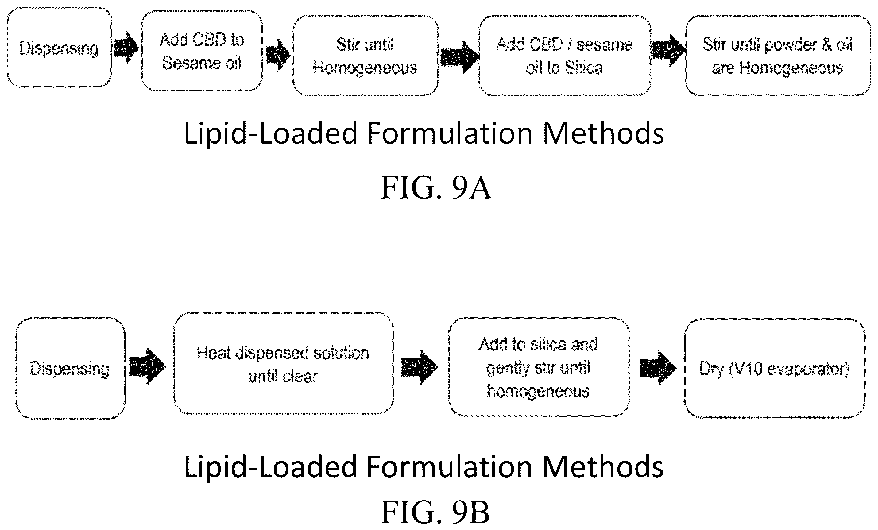 Patent US12569505 Figure 9 – Oral solid dosage forms comprising cannabinoids