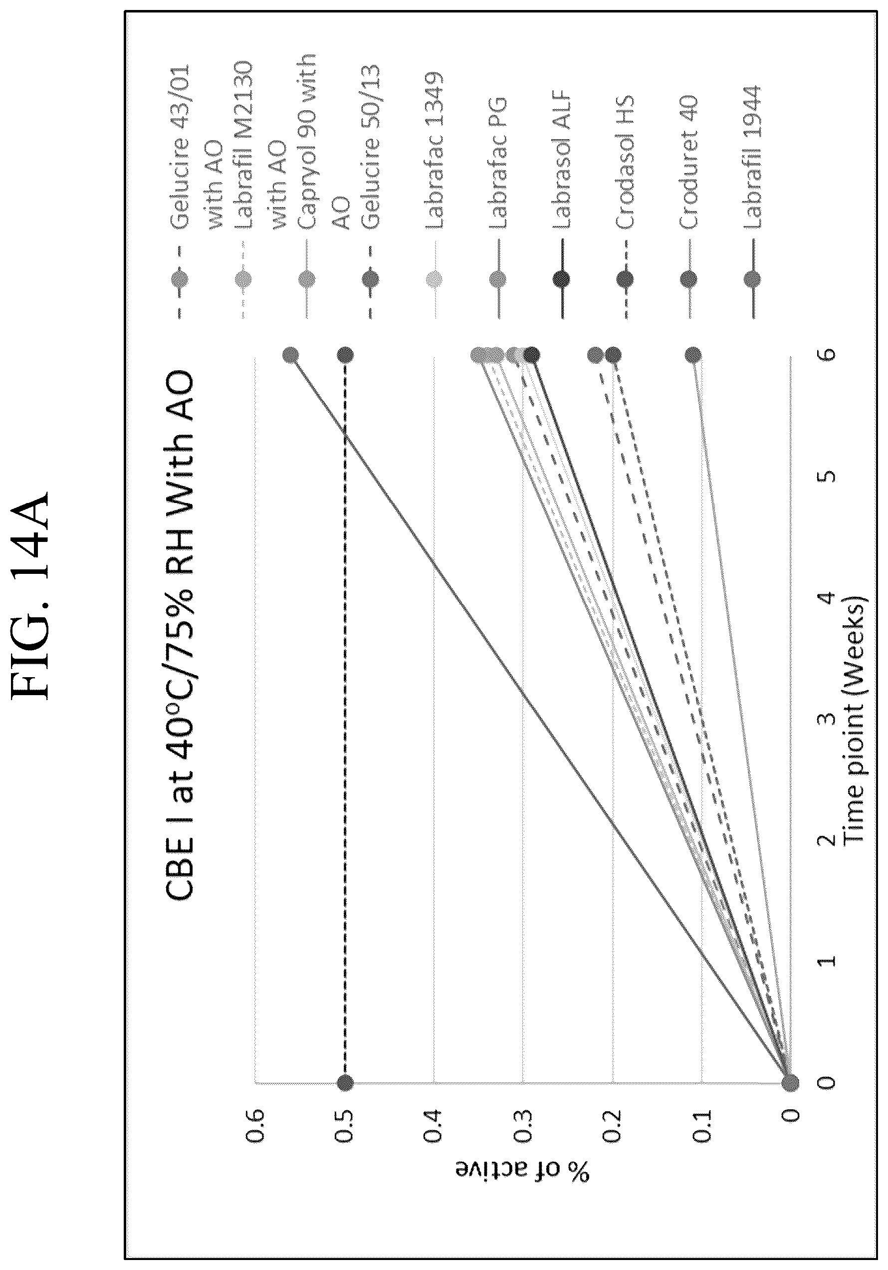 Patent US12569505 Figure 16 – Oral solid dosage forms comprising cannabinoids