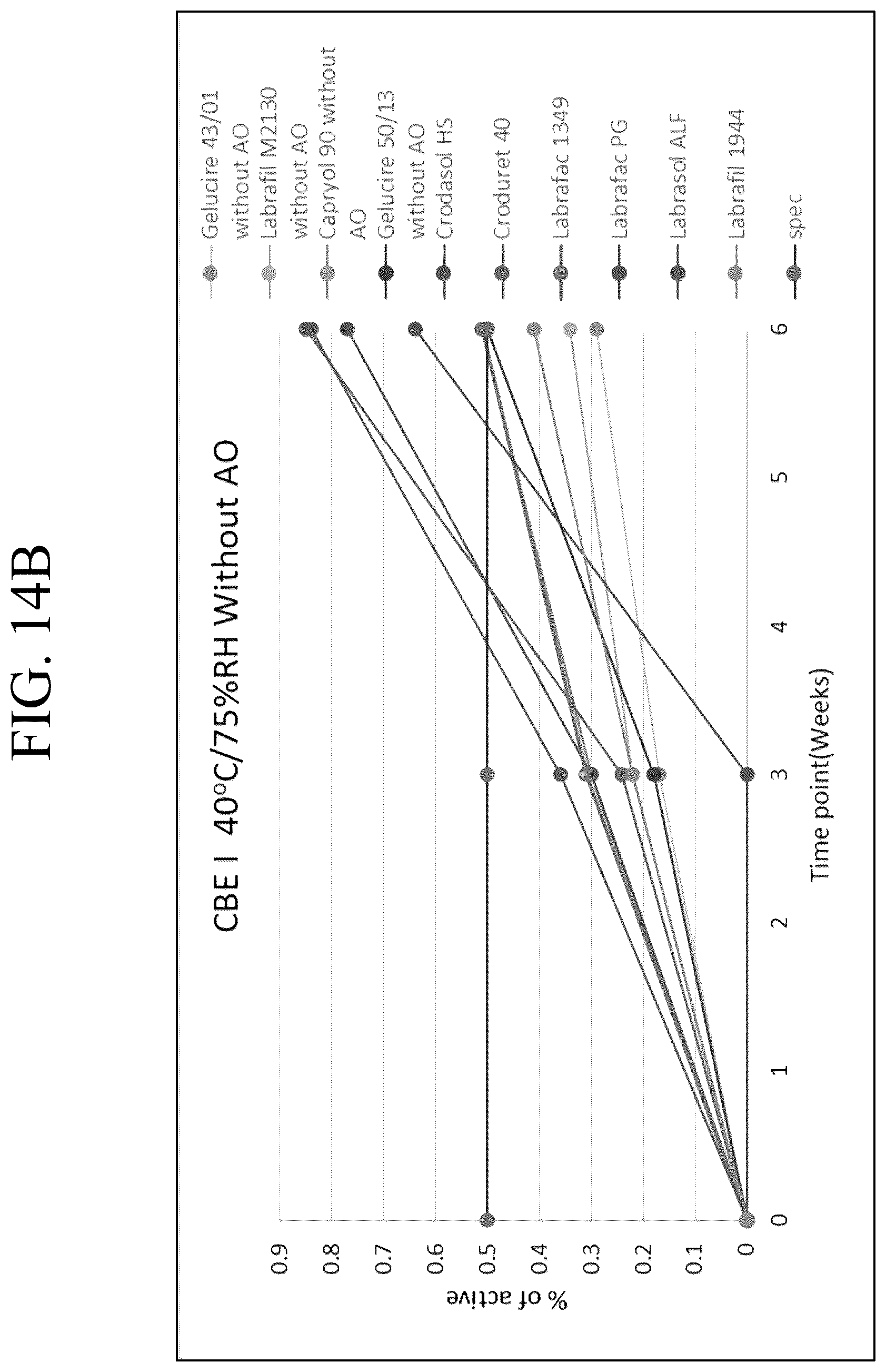 Patent US12569505 Figure 17 – Oral solid dosage forms comprising cannabinoids