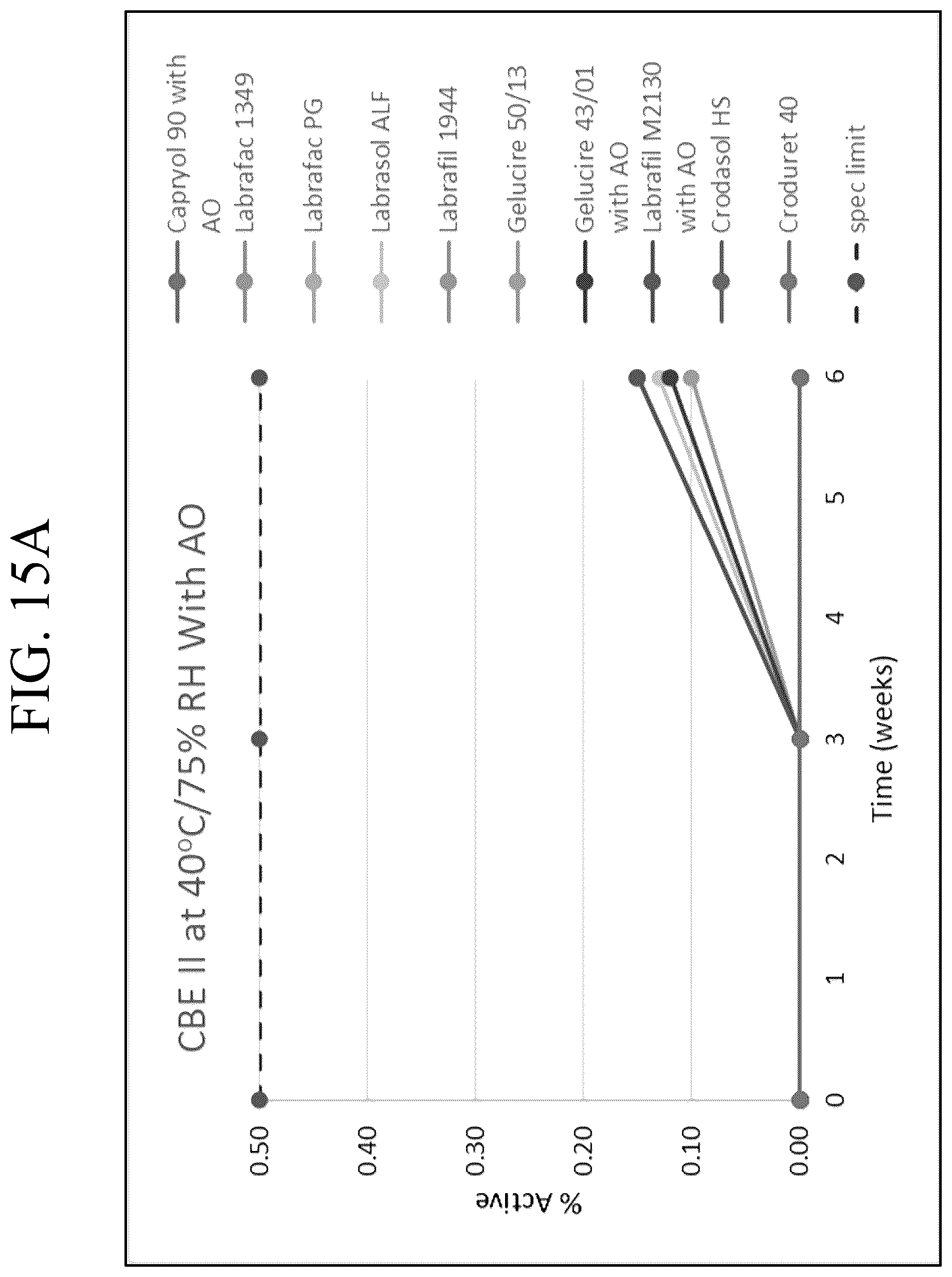 Patent US12569505 Figure 18 – Oral solid dosage forms comprising cannabinoids