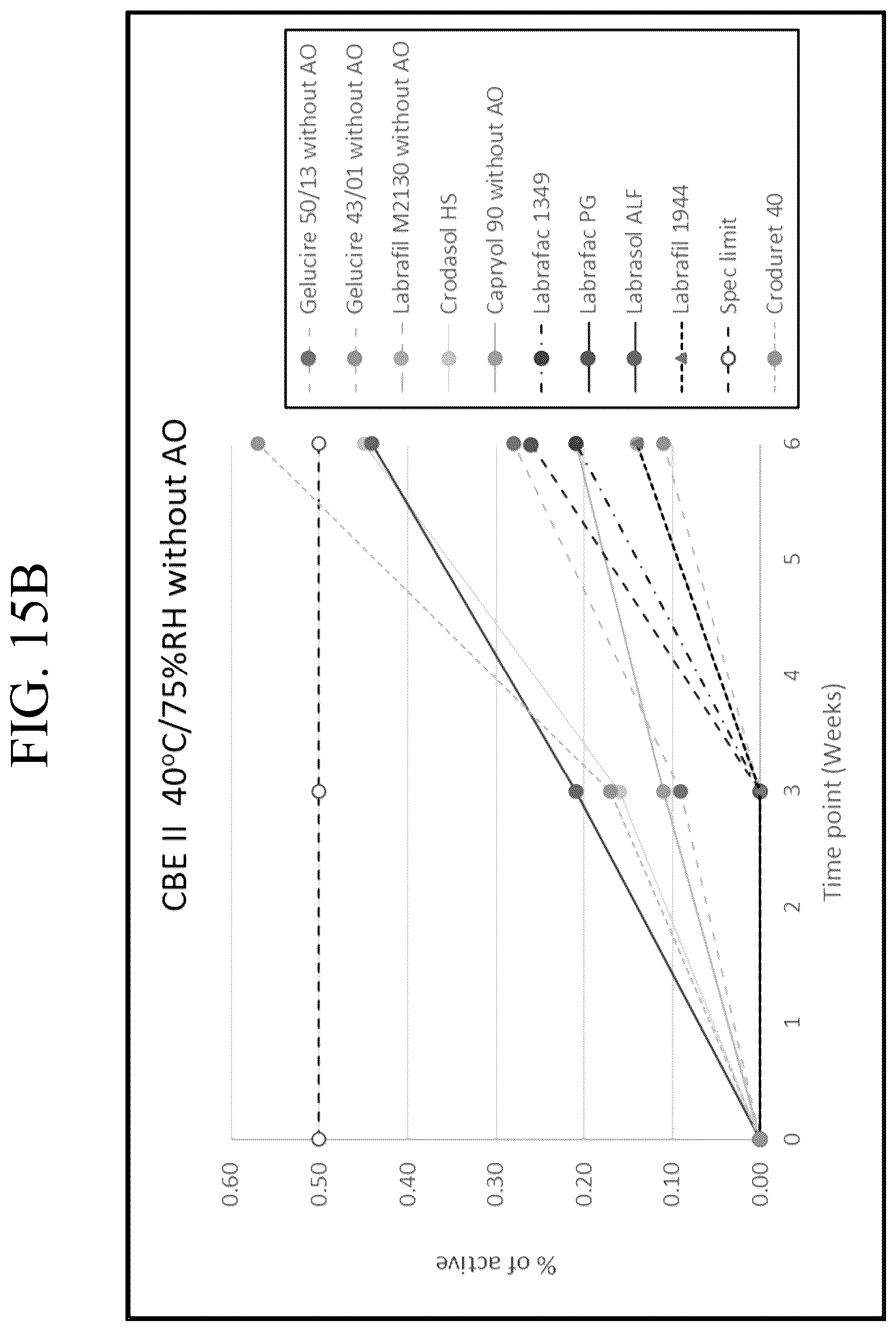 Patent US12569505 Figure 19 – Oral solid dosage forms comprising cannabinoids