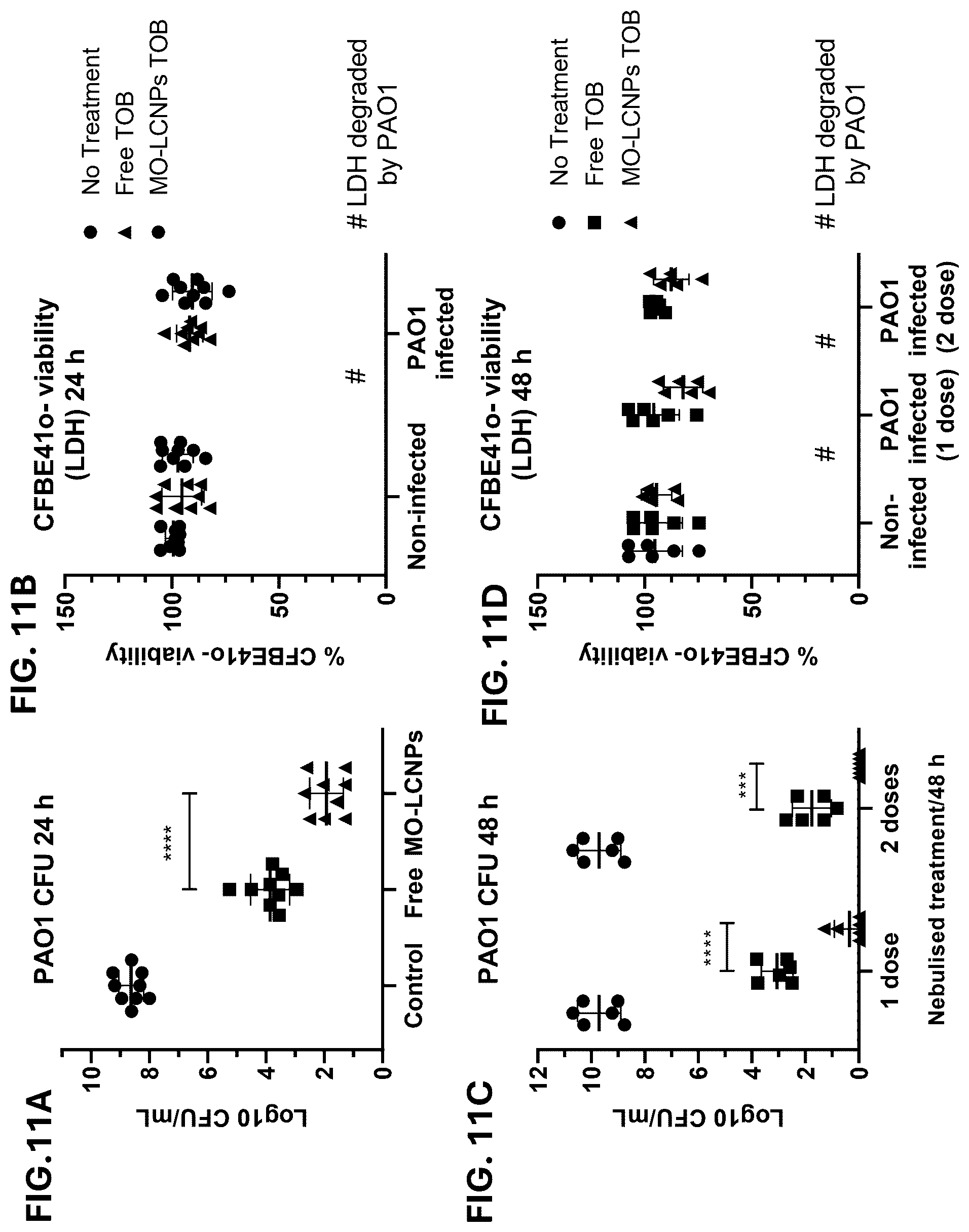 Patent US12569508 Figure 11 – Antimicrobial compositions and methods of use