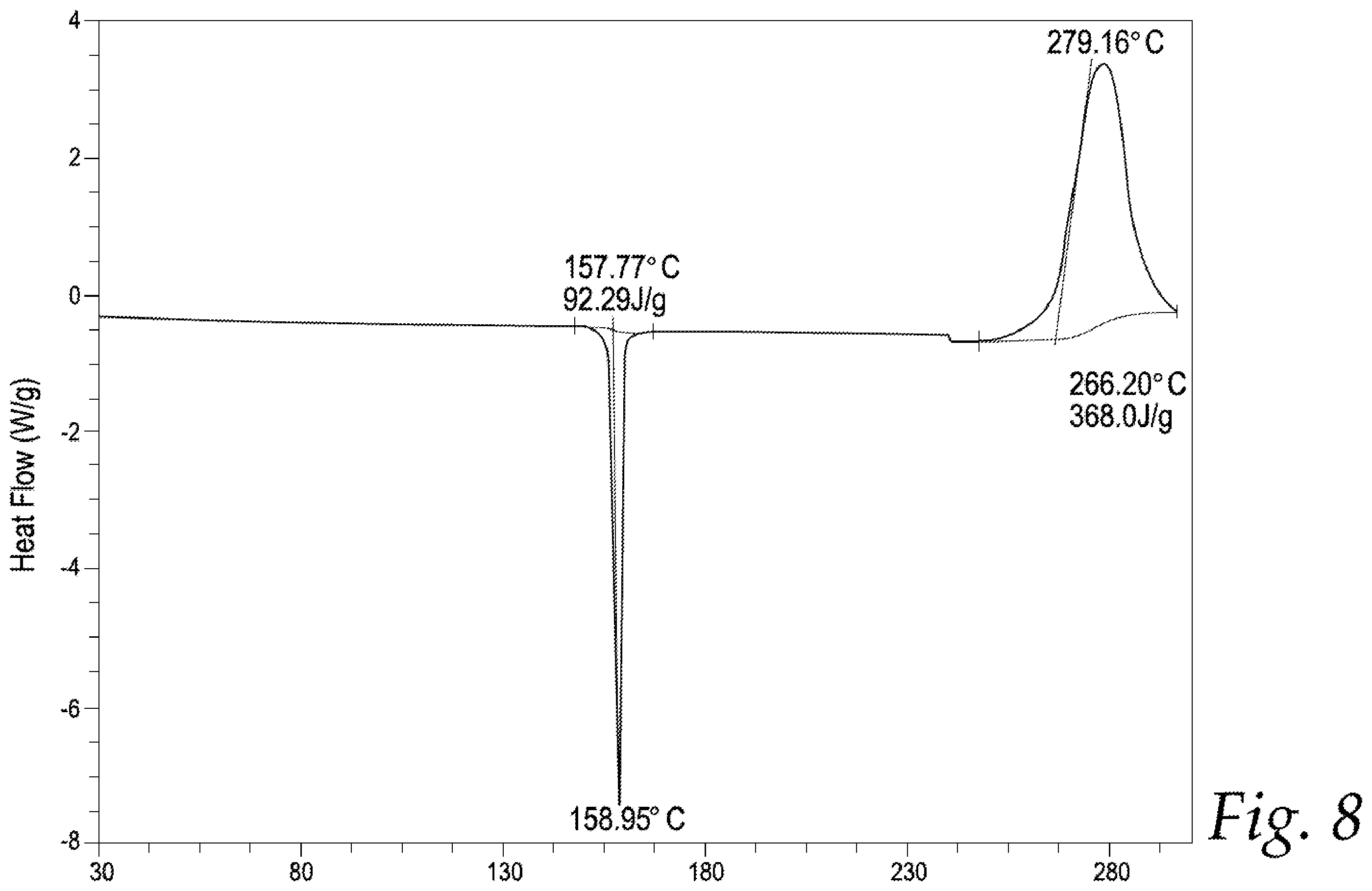 Patent US12569510 Figure 8 – Antiviral prodrugs and pharmaceutical compositions thereof