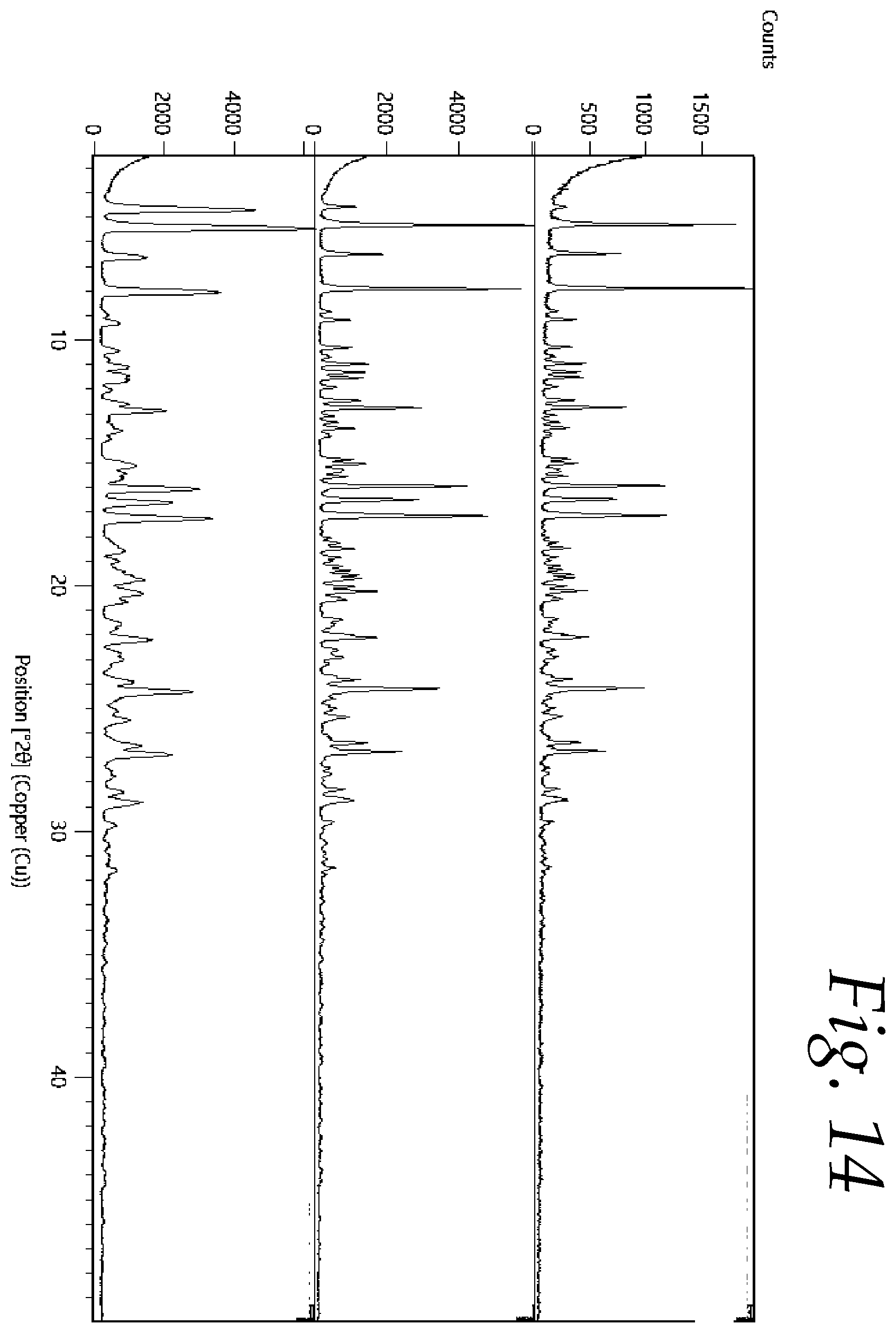 Patent US12569510 Figure 14 – Antiviral prodrugs and pharmaceutical compositions thereof