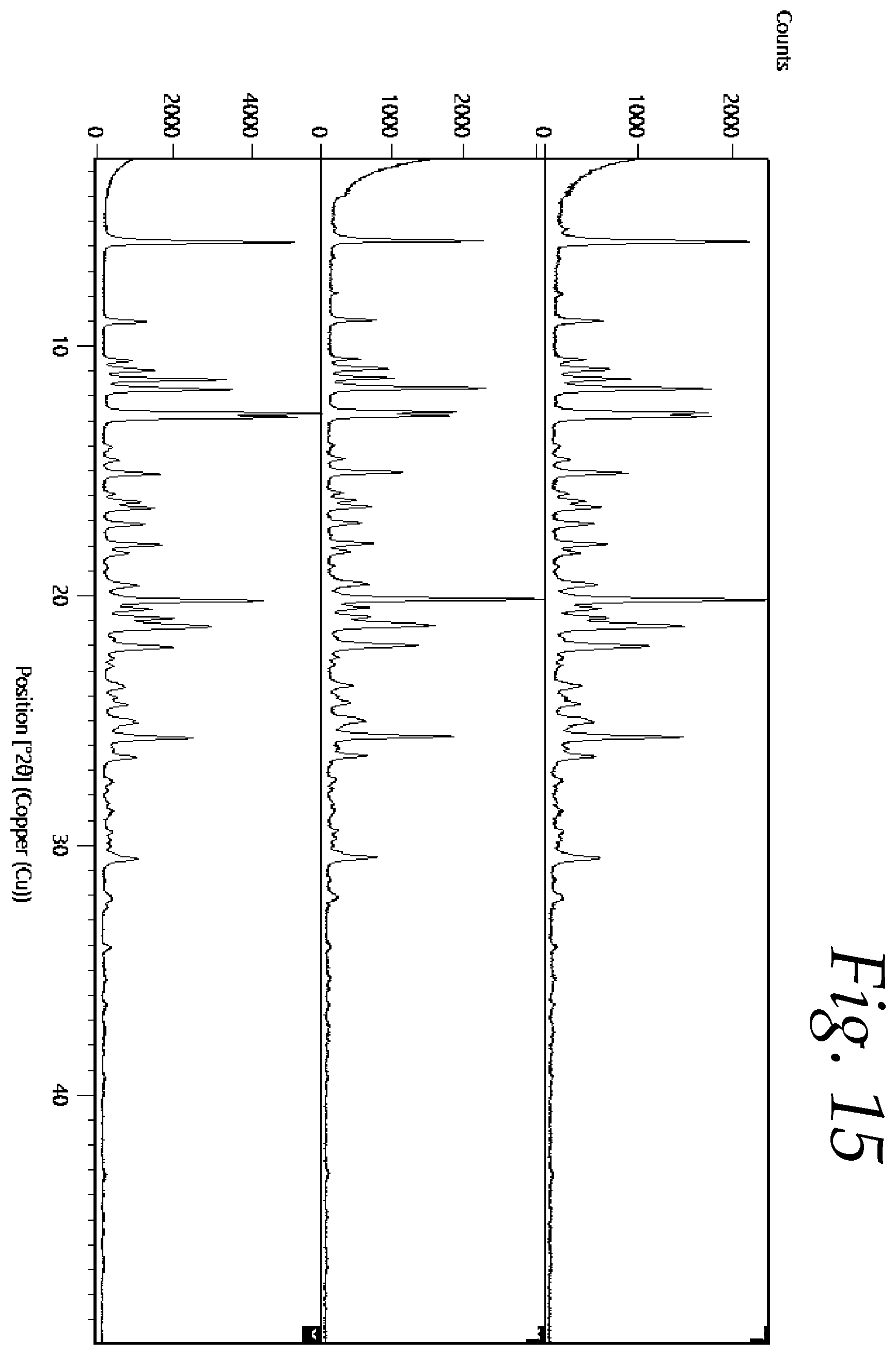Patent US12569510 Figure 15 – Antiviral prodrugs and pharmaceutical compositions thereof