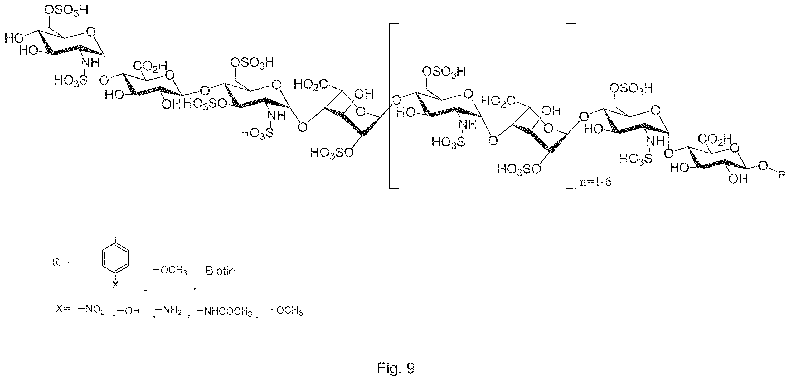Patent US12569512 Figure 12 – Heparan sulfate (HS) oligosaccharides effect in liver ischemia reperfusion injury