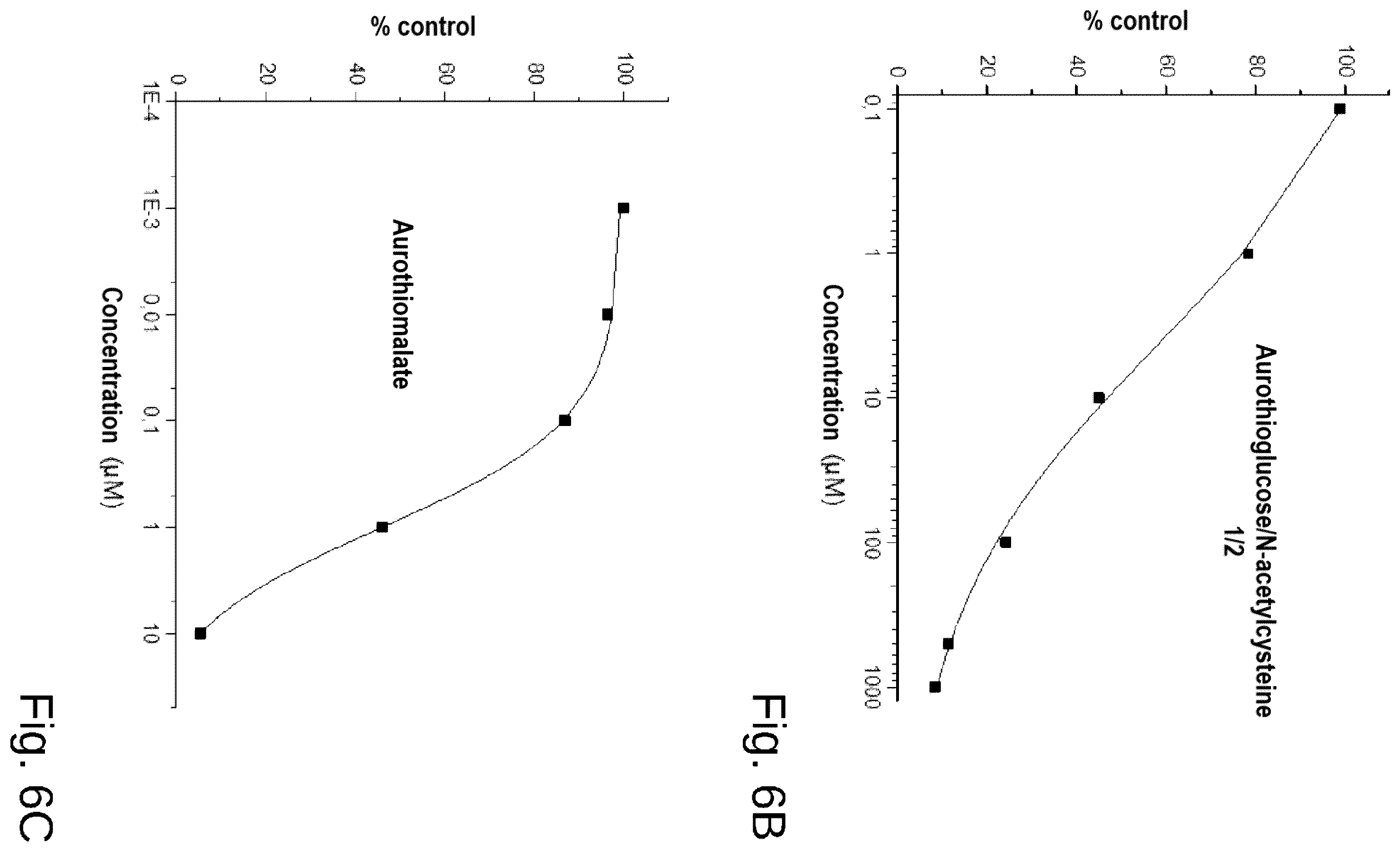 Patent US12569515 Figure 4 – Gold-containing agents for the treatment of lung infections
