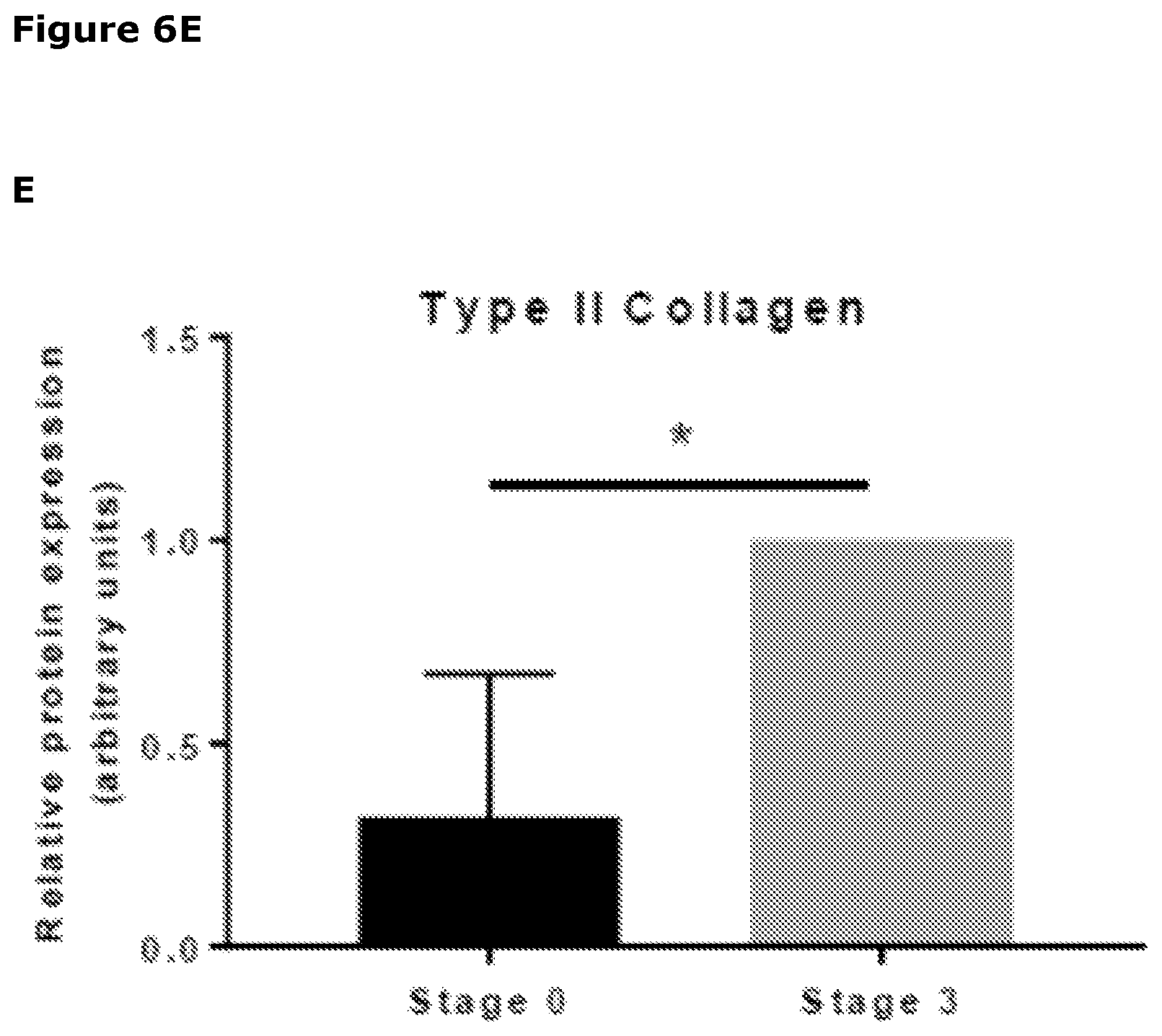 Patent US12569518 Figure 8 – Cartilage tissue