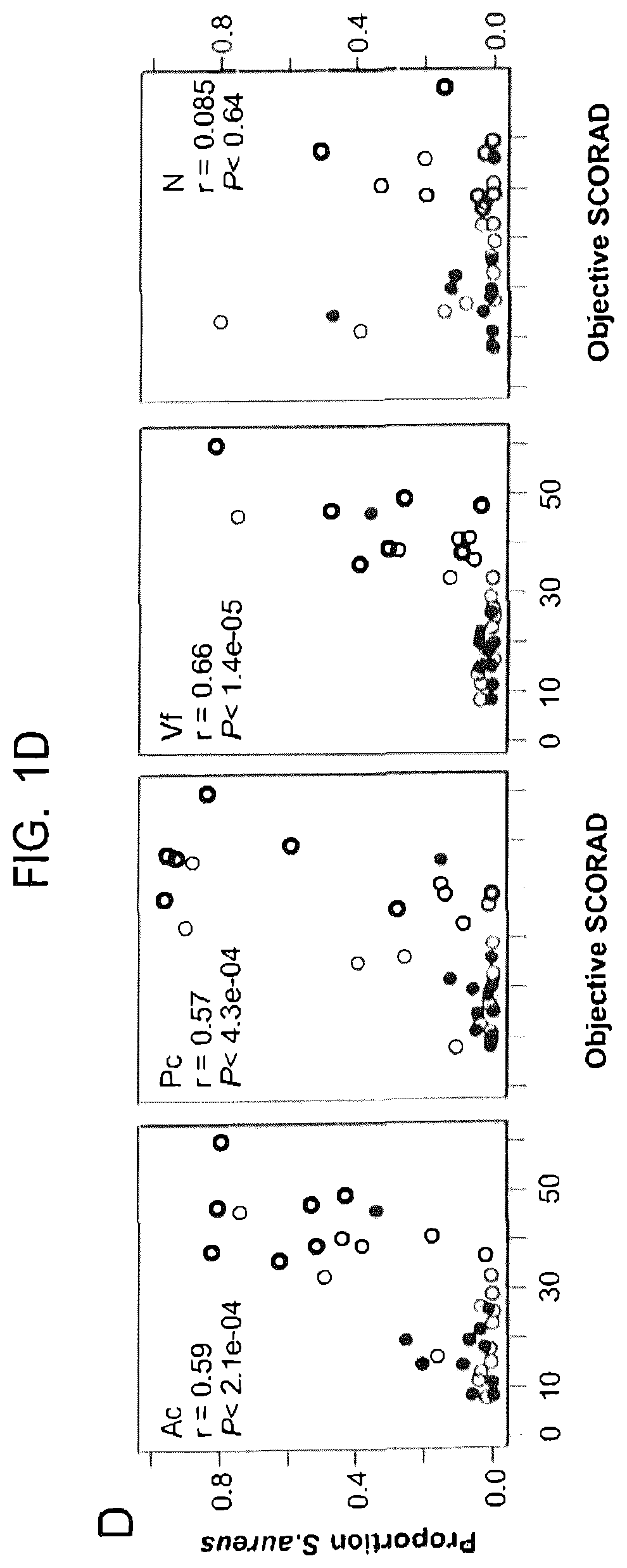 Patent US12569521 Figure 2 – Methods and compositions for treating inflammatory skin disease with recombinant microorganisms