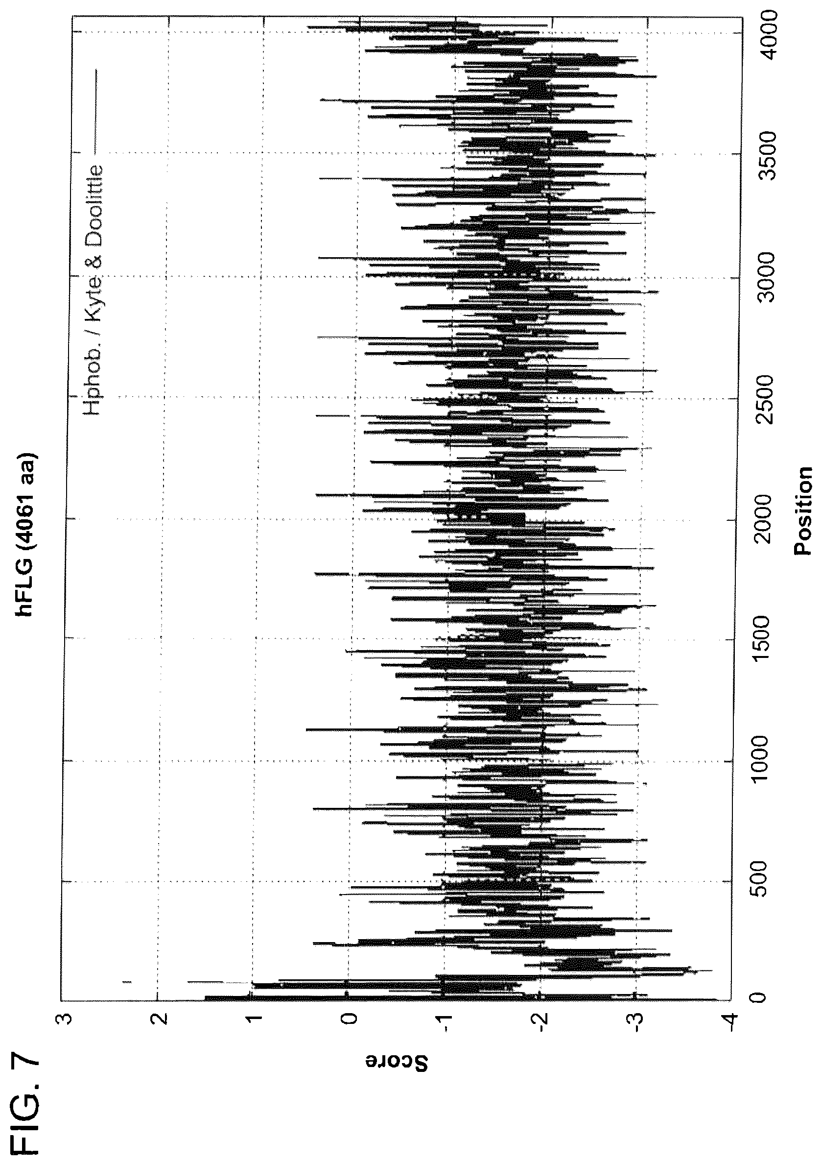 Patent US12569521 Figure 13 – Methods and compositions for treating inflammatory skin disease with recombinant microorganisms
